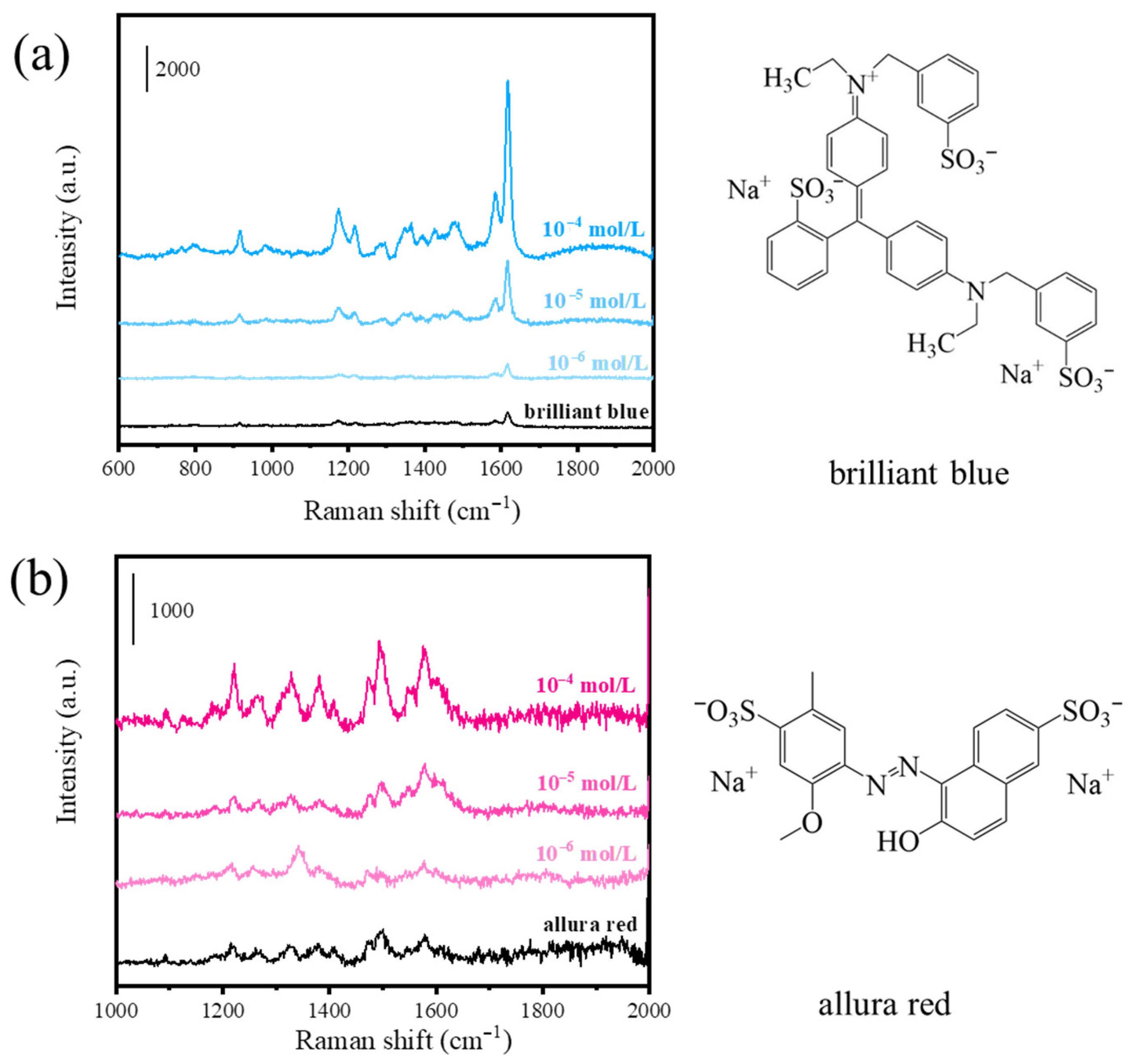 Foods 14 03998 g006 Foods 14 03998 g006