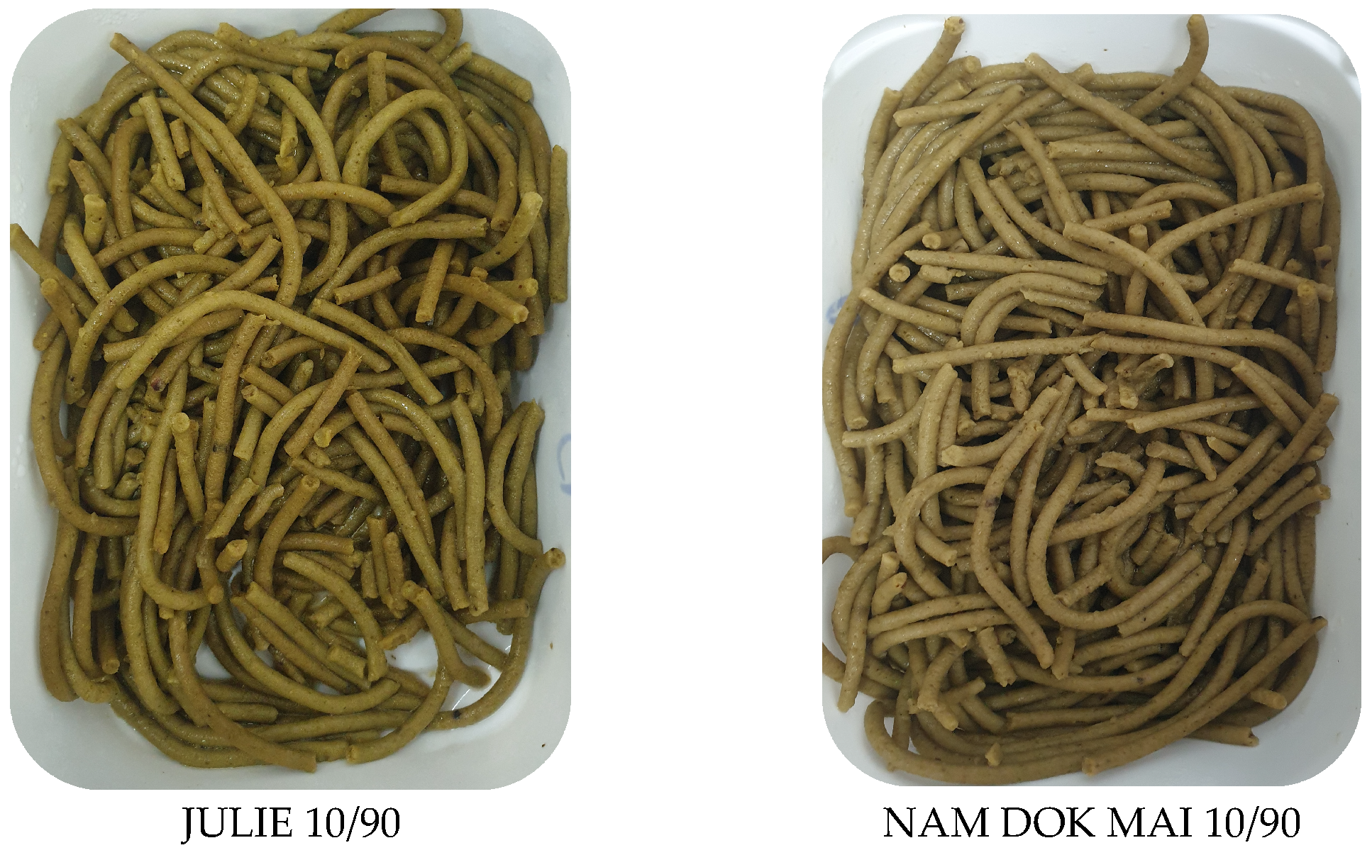 Foods 14 04006 g007 Foods 14 04006 g007