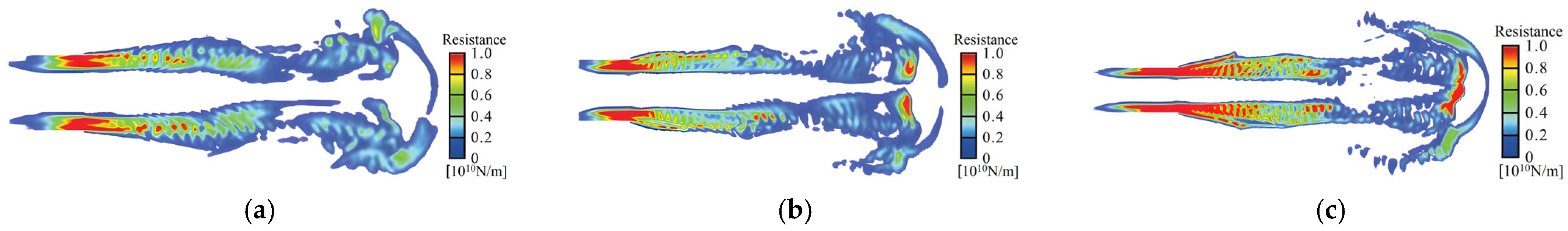 Foods 14 04019 g007 Foods 14 04019 g007