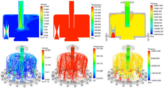 Research on High-Efficiency and No-Additive Physical Aging