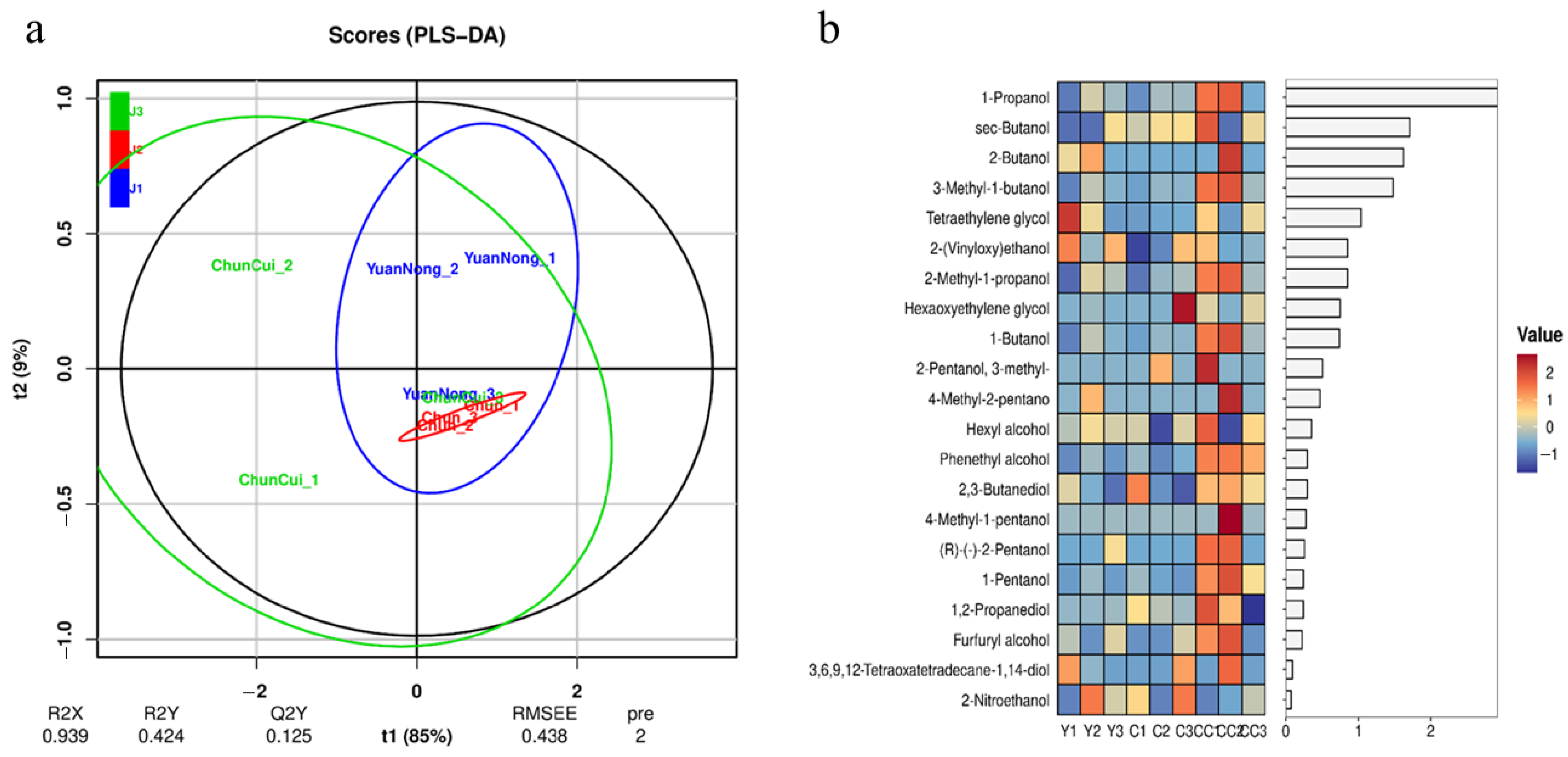 Foods 14 04019 g010 Foods 14 04019 g010