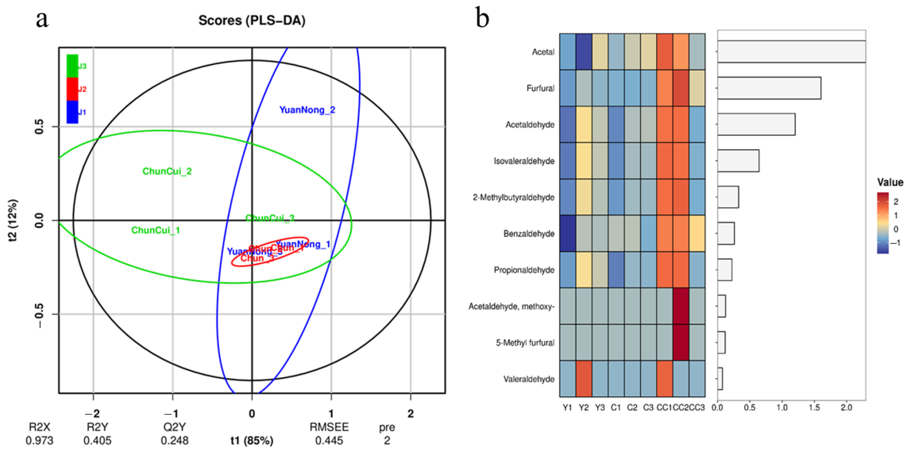 Foods 14 04019 g012 Foods 14 04019 g012