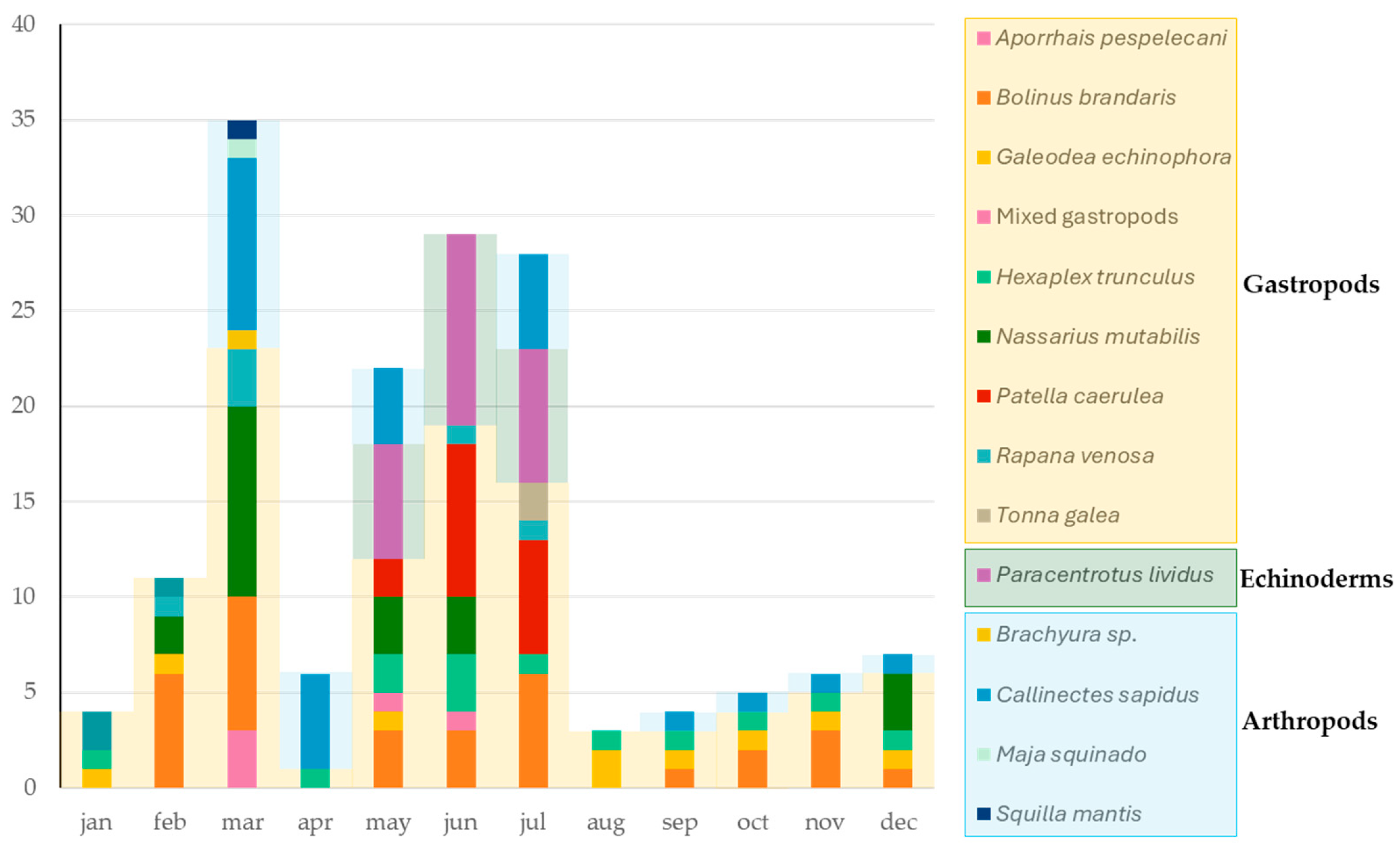 Foods 14 04036 g002 Foods 14 04036 g002