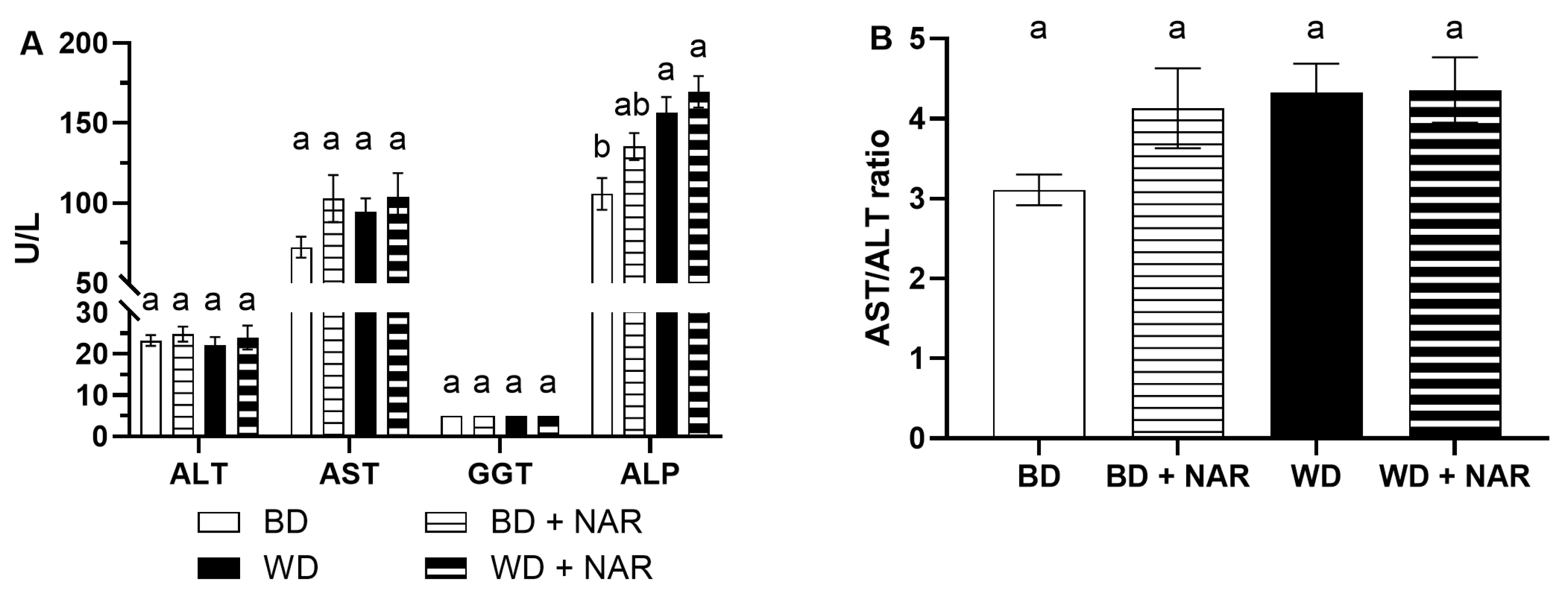 Foods 14 04083 g001 Foods 14 04083 g001