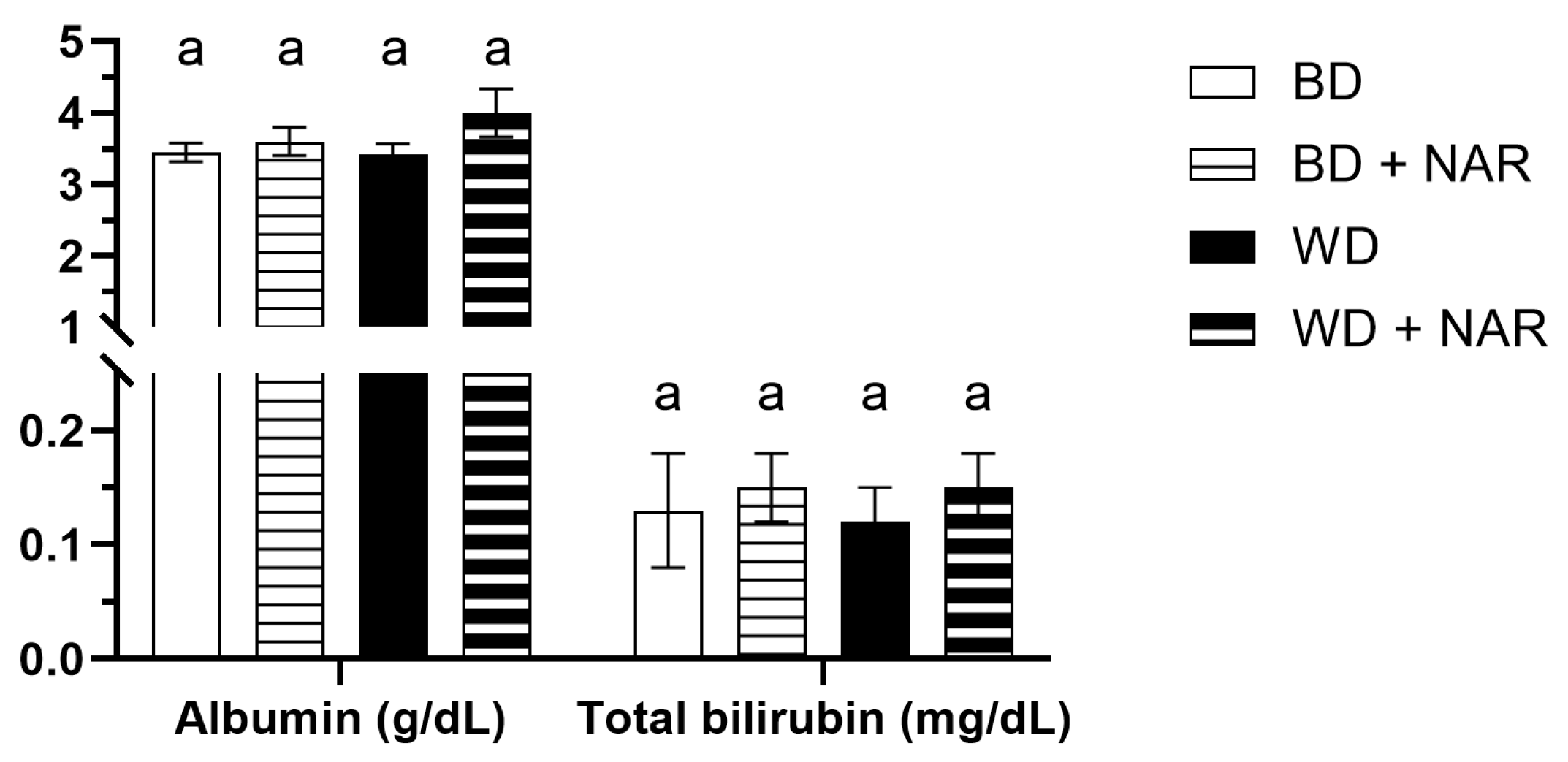 Foods 14 04083 g002 Foods 14 04083 g002
