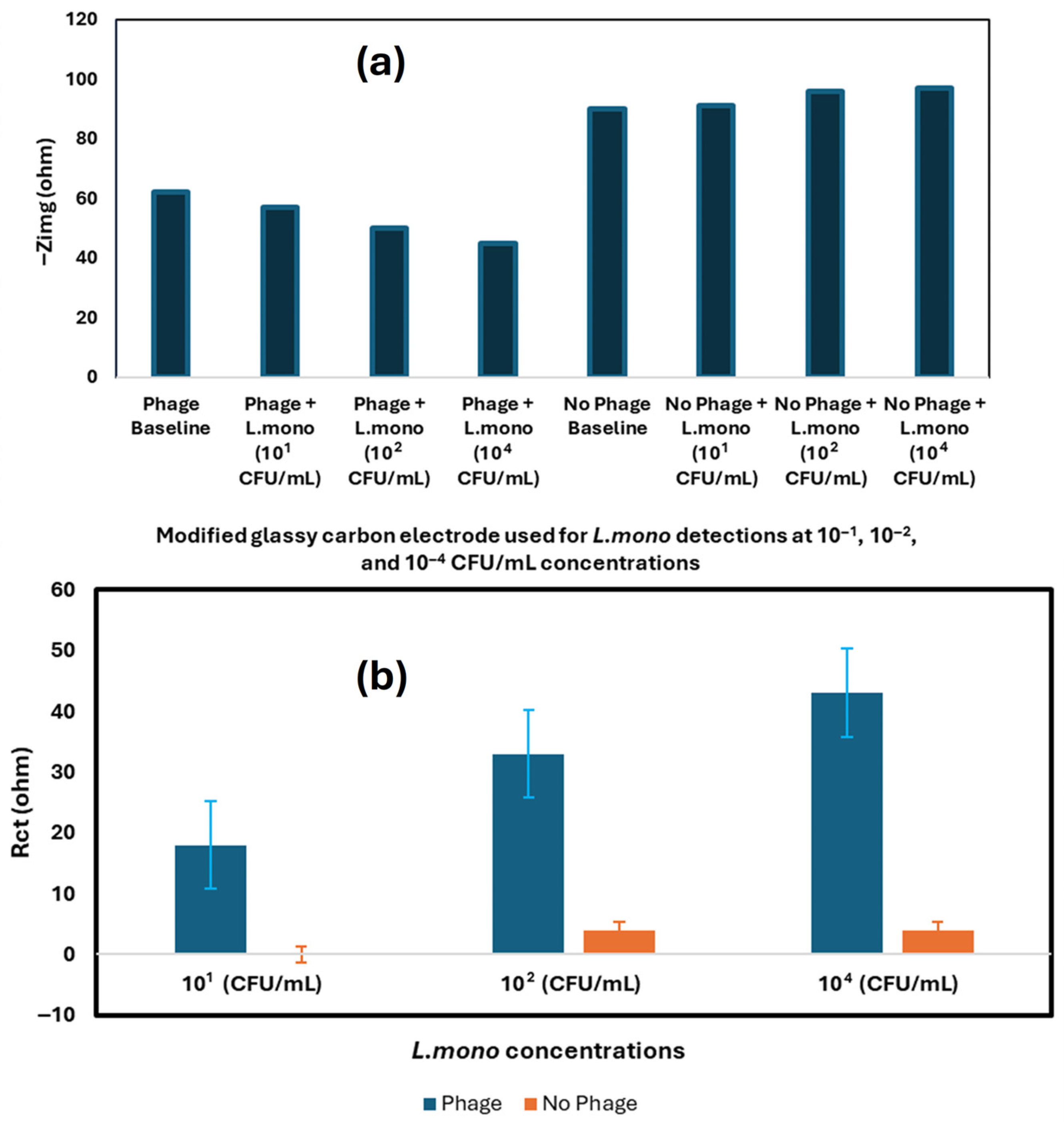 Foods 14 04139 g010 Foods 14 04139 g010