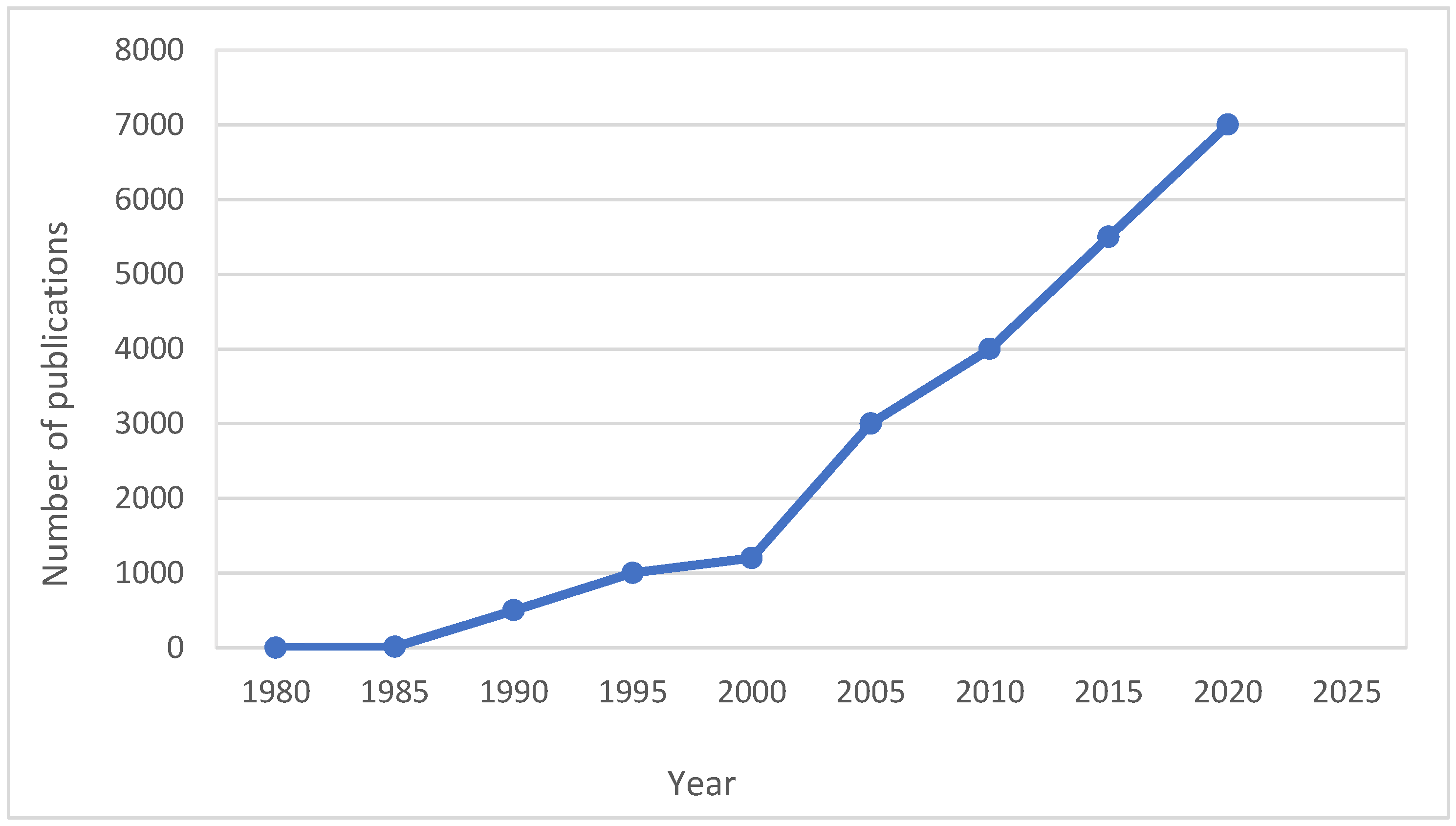 Foods 14 04139 g021 Foods 14 04139 g021