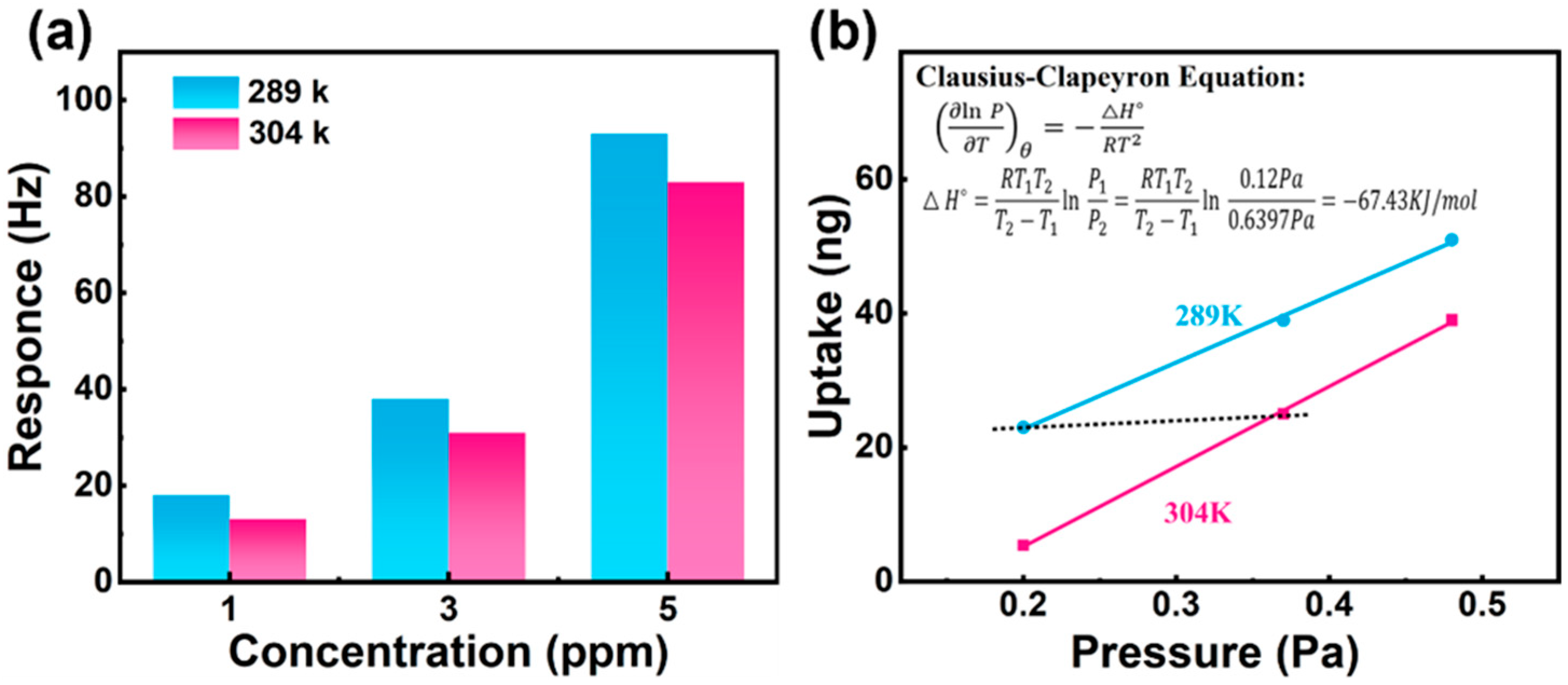Foods 14 04151 g006 Foods 14 04151 g006