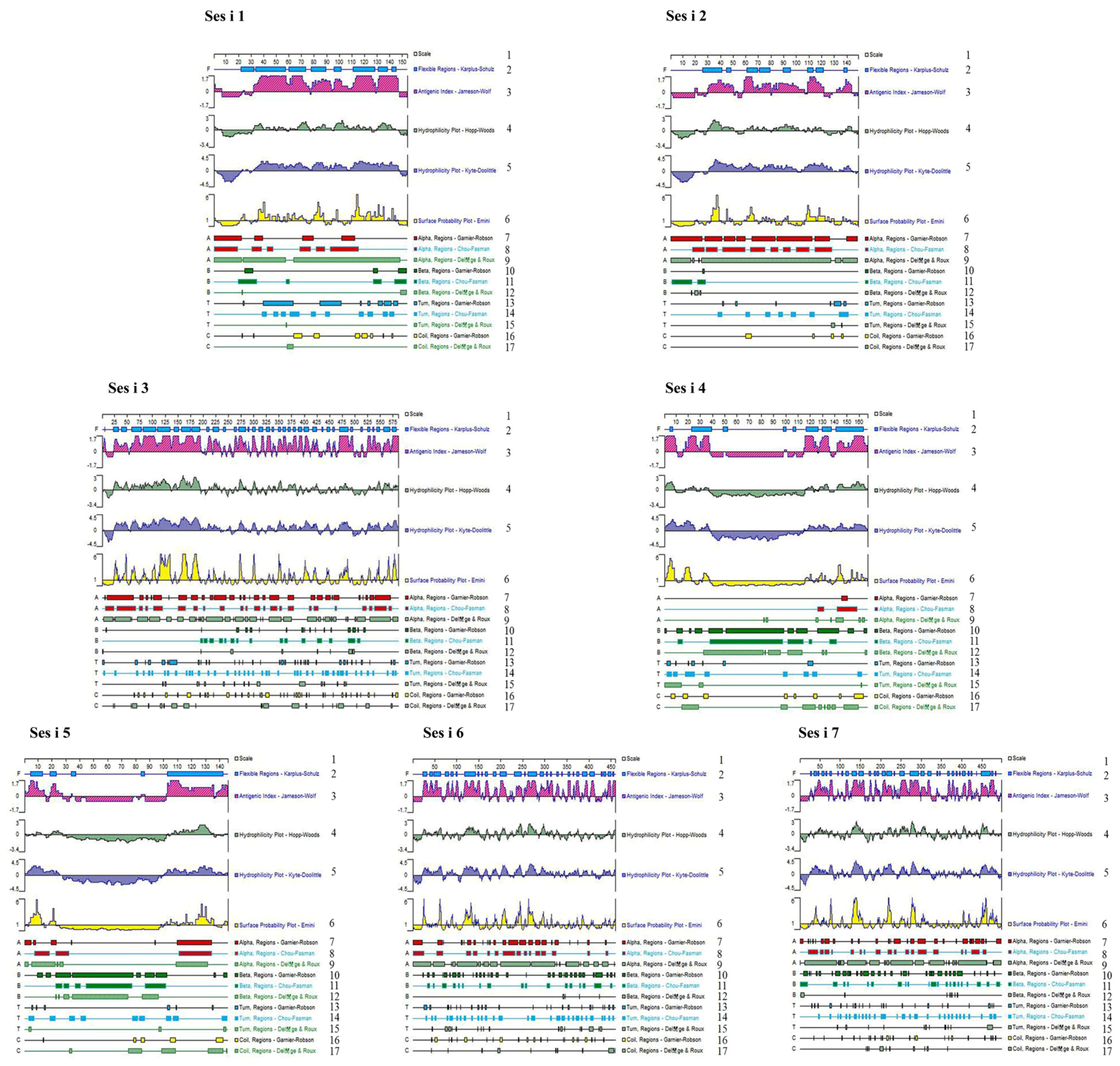 Foods 14 04158 g001 Foods 14 04158 g001