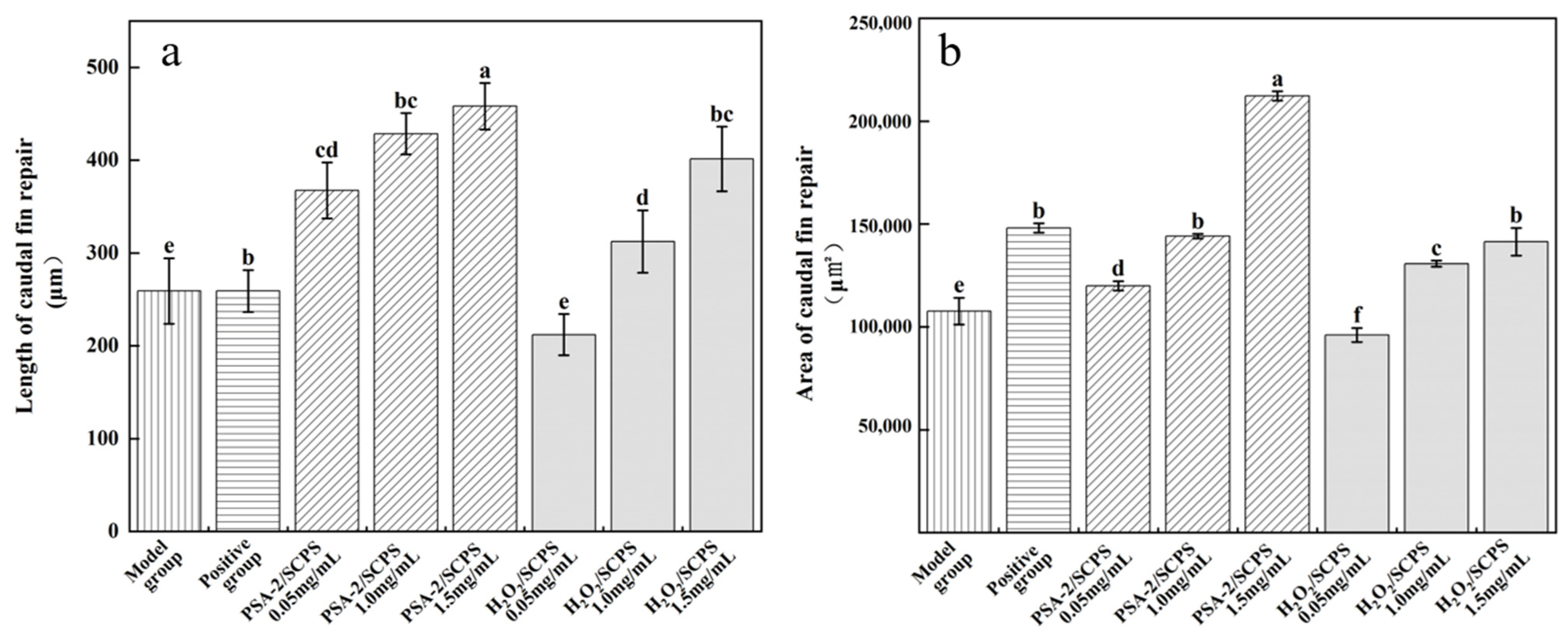 Foods 14 04214 g012 Foods 14 04214 g012