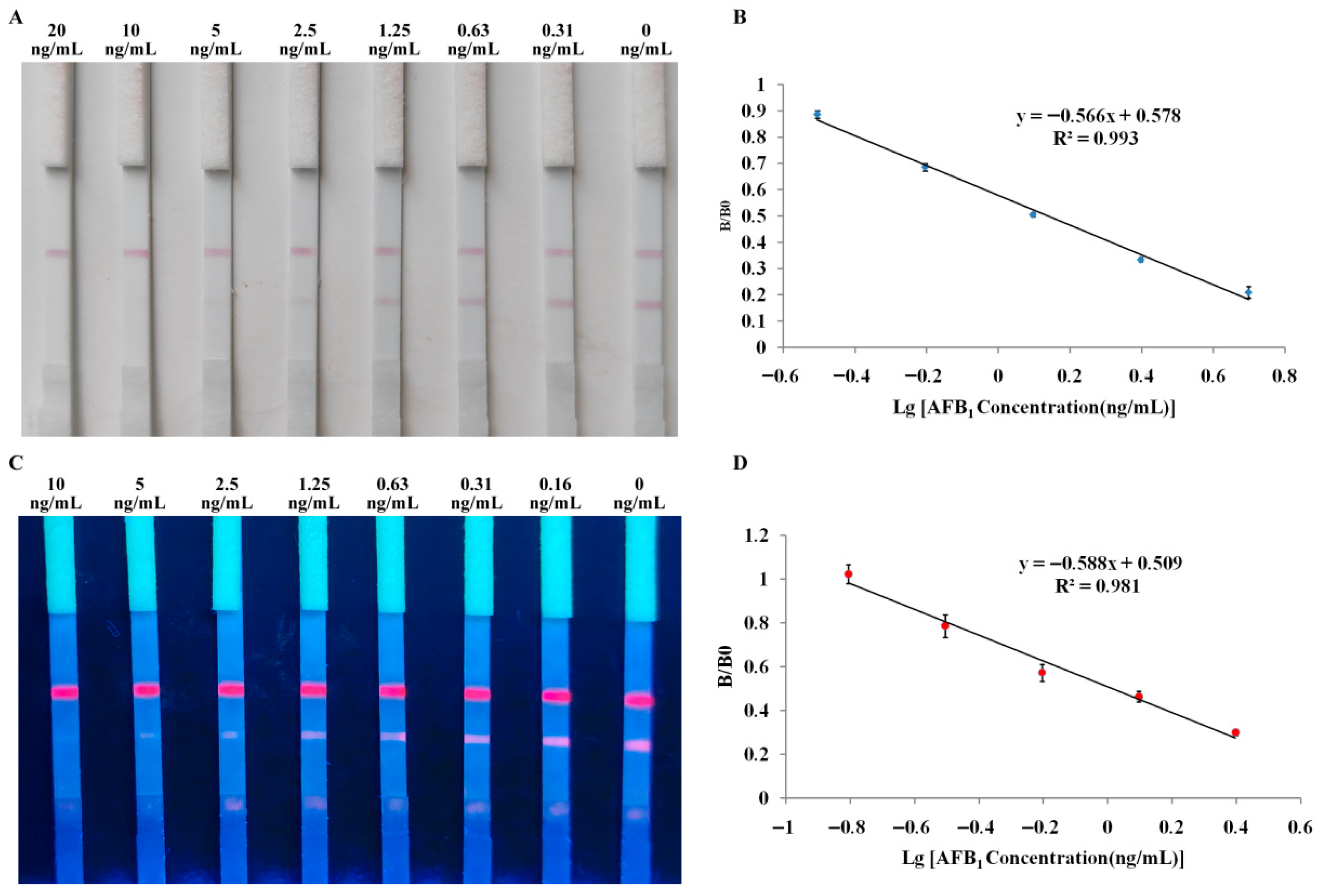 Foods 14 04218 g006 Foods 14 04218 g006