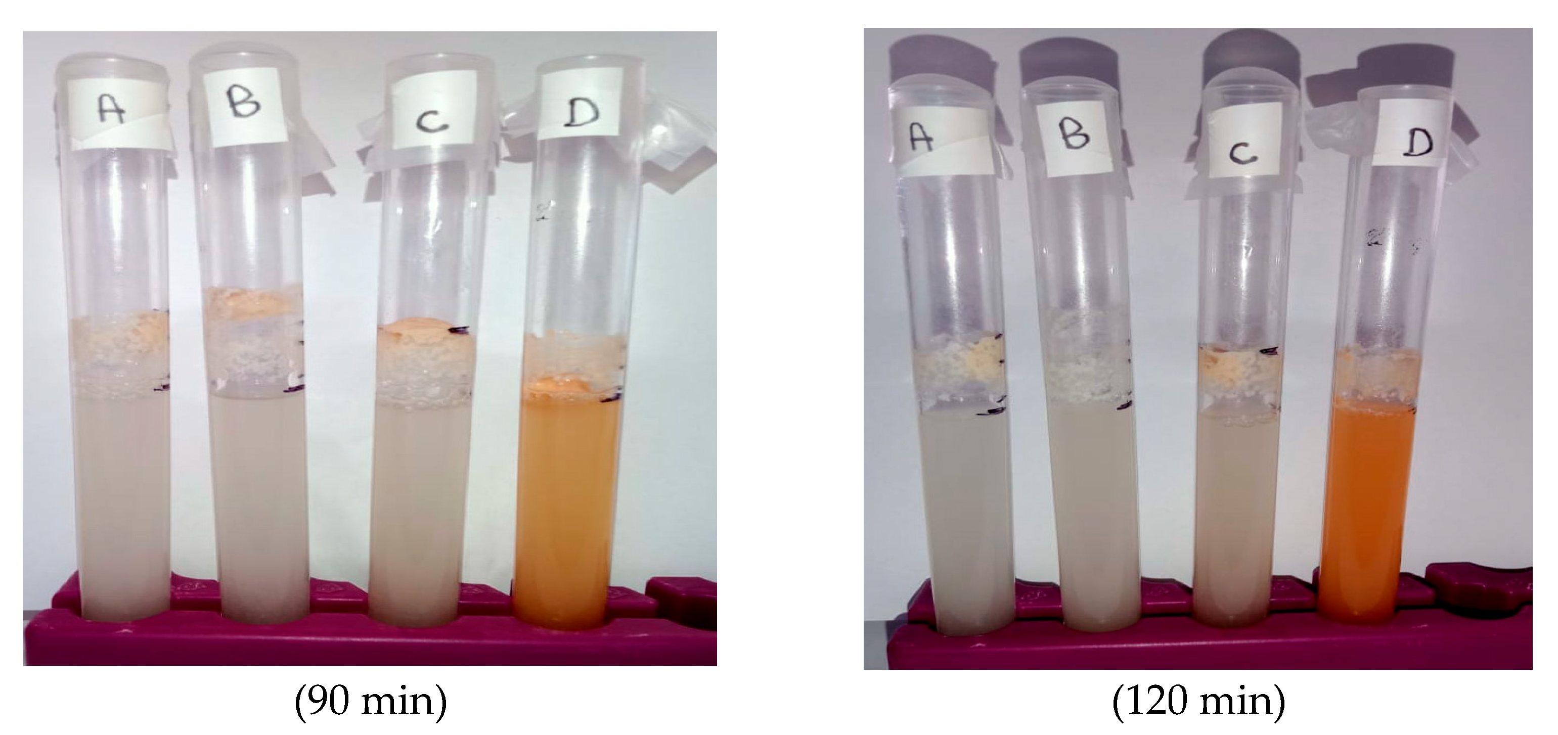 Foods 14 04229 g001b Foods 14 04229 g001b