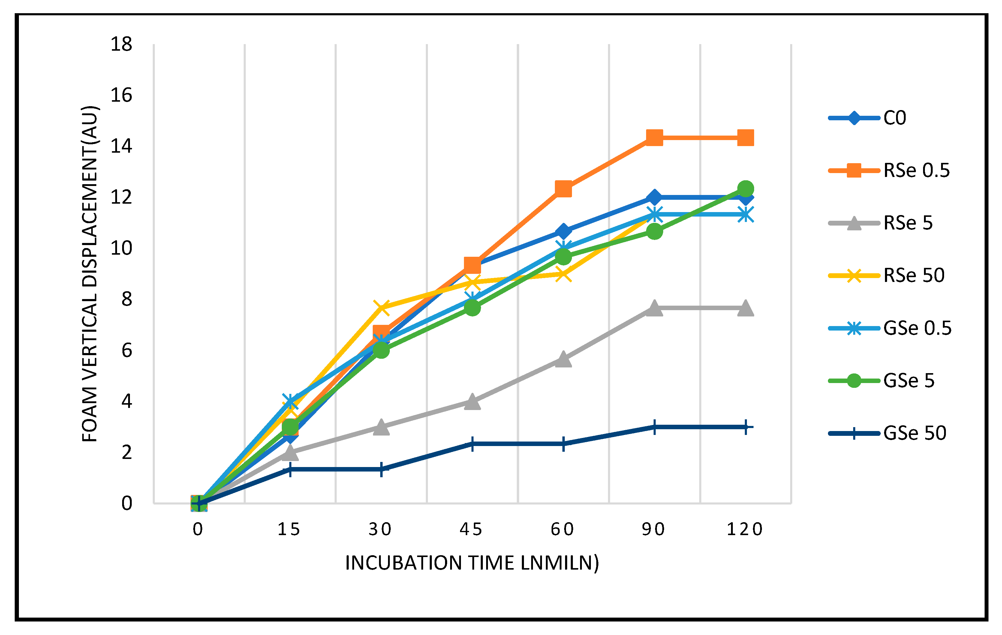 Foods 14 04229 g002 Foods 14 04229 g002