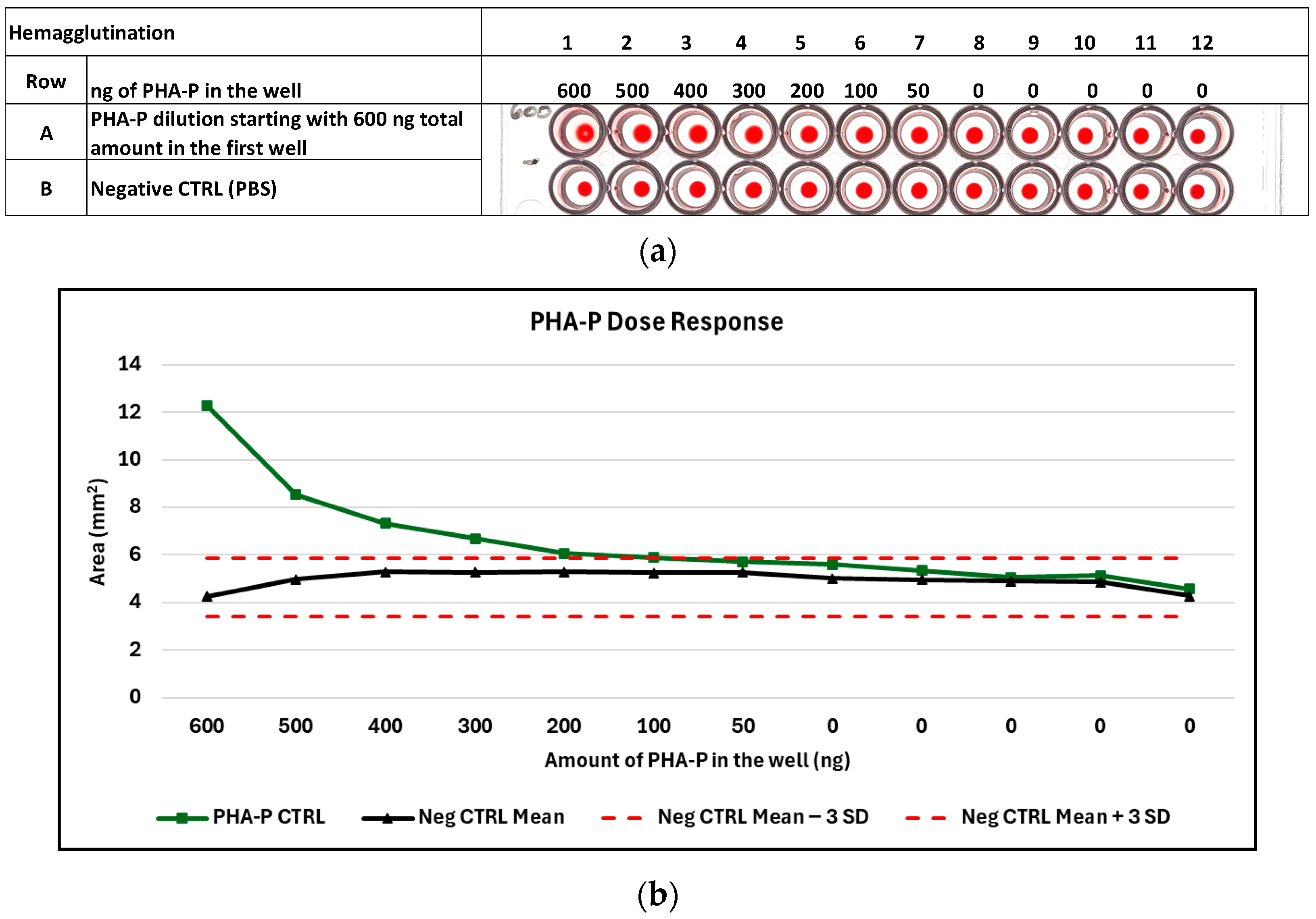 Foods 14 04247 g004 Foods 14 04247 g004