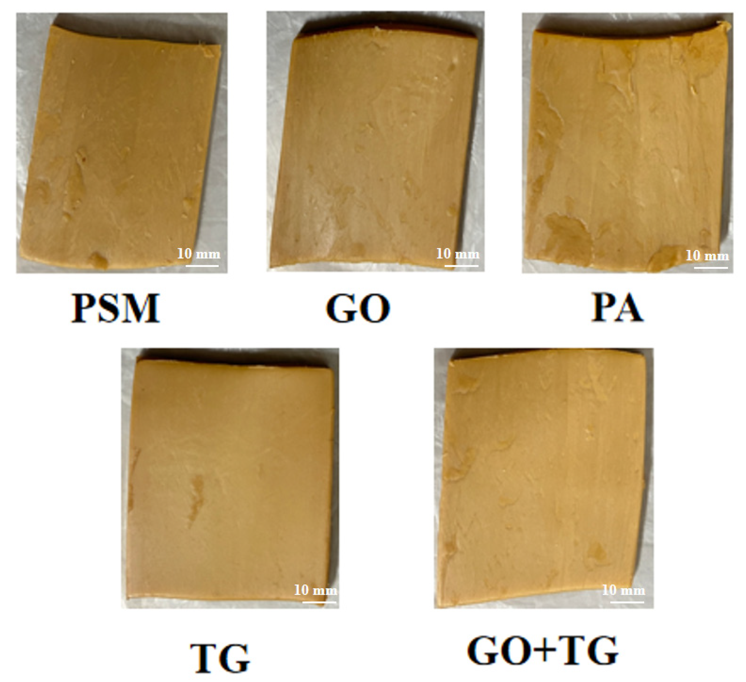 Foods 14 04270 g001 Foods 14 04270 g001