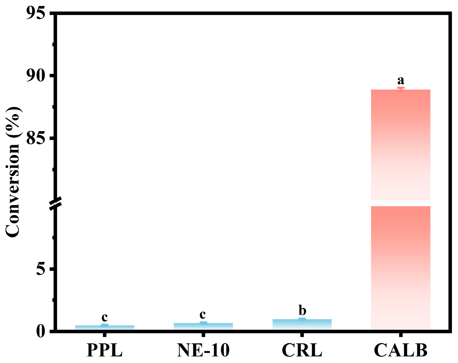 Foods 14 04272 g001 Foods 14 04272 g001
