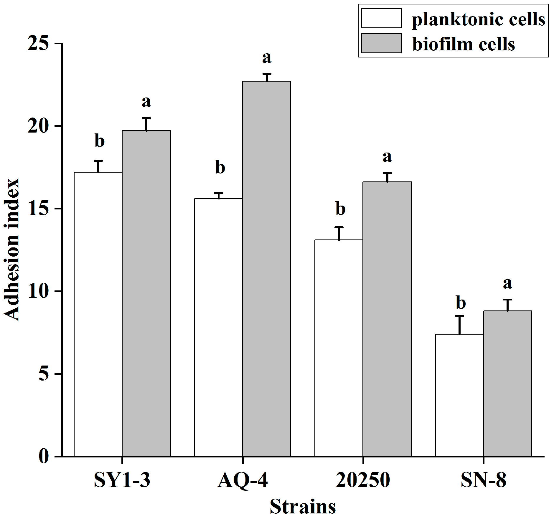 Foods 14 04299 g006 Foods 14 04299 g006