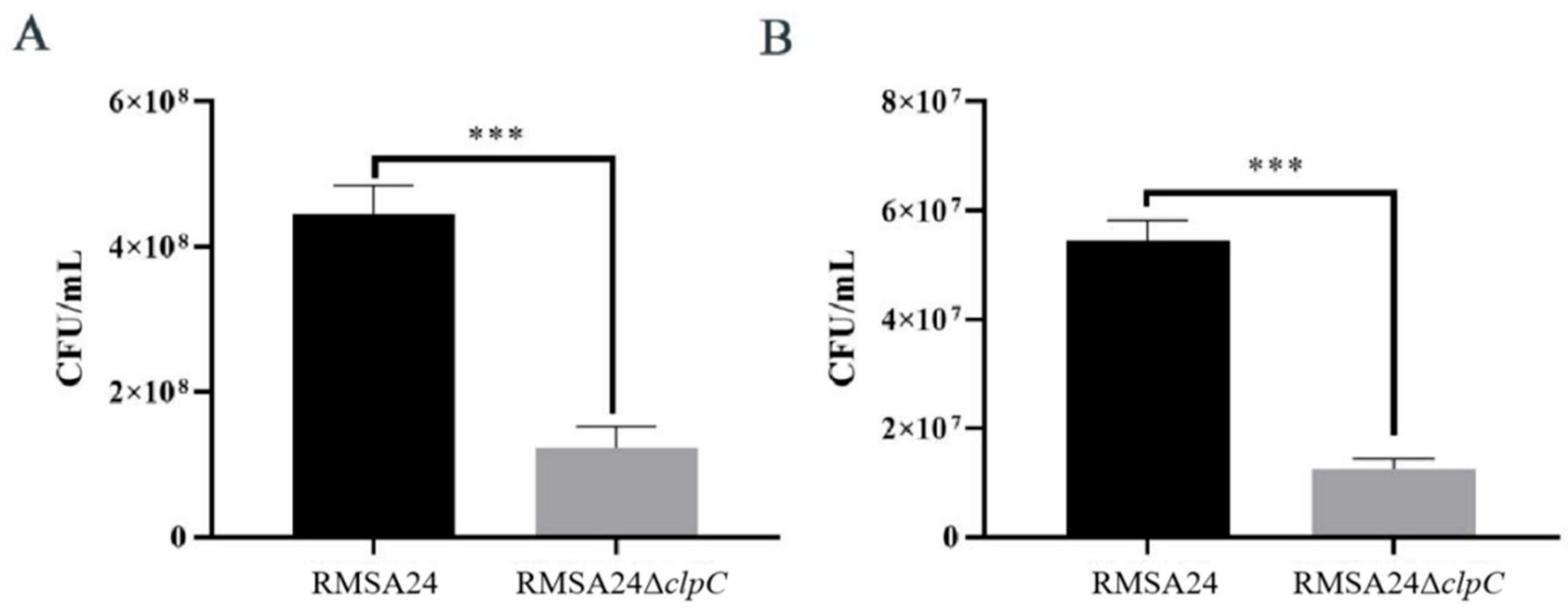 Foods 14 04333 g002 Foods 14 04333 g002