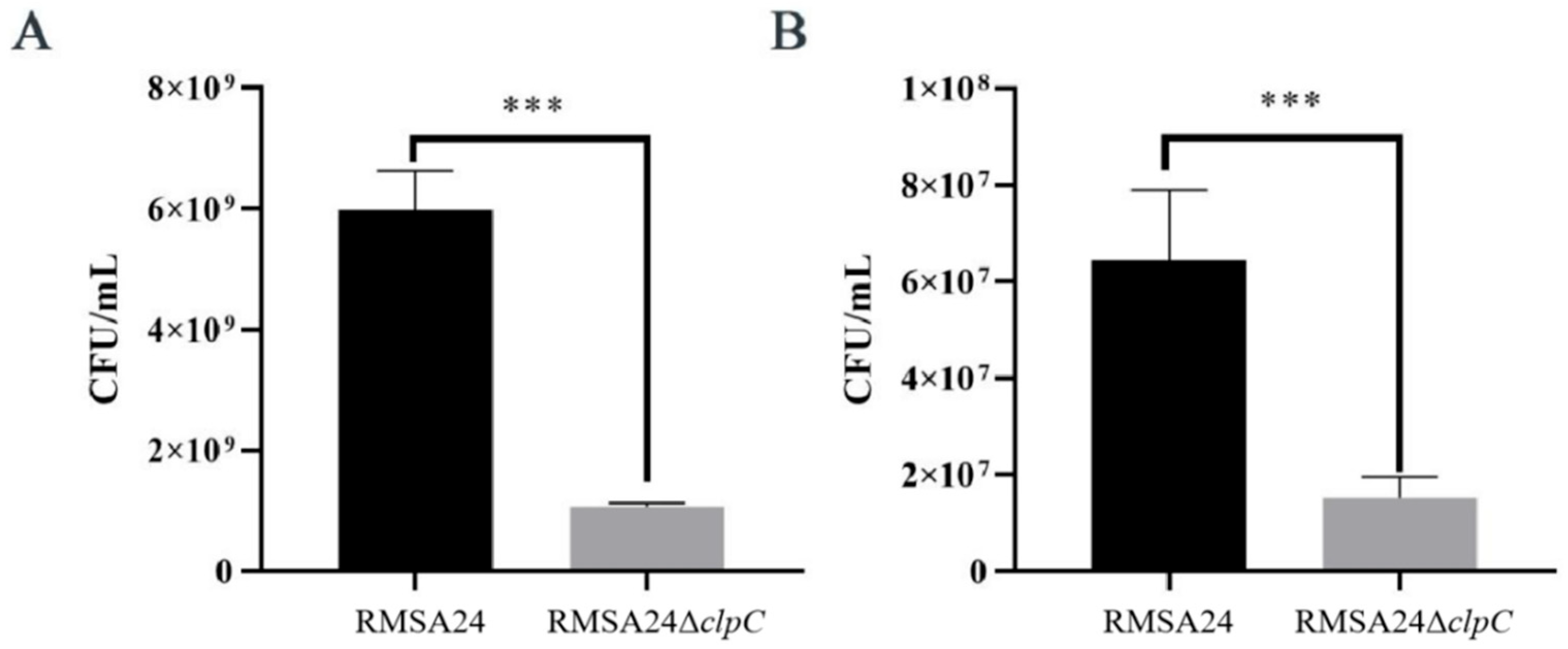 Foods 14 04333 g003 Foods 14 04333 g003