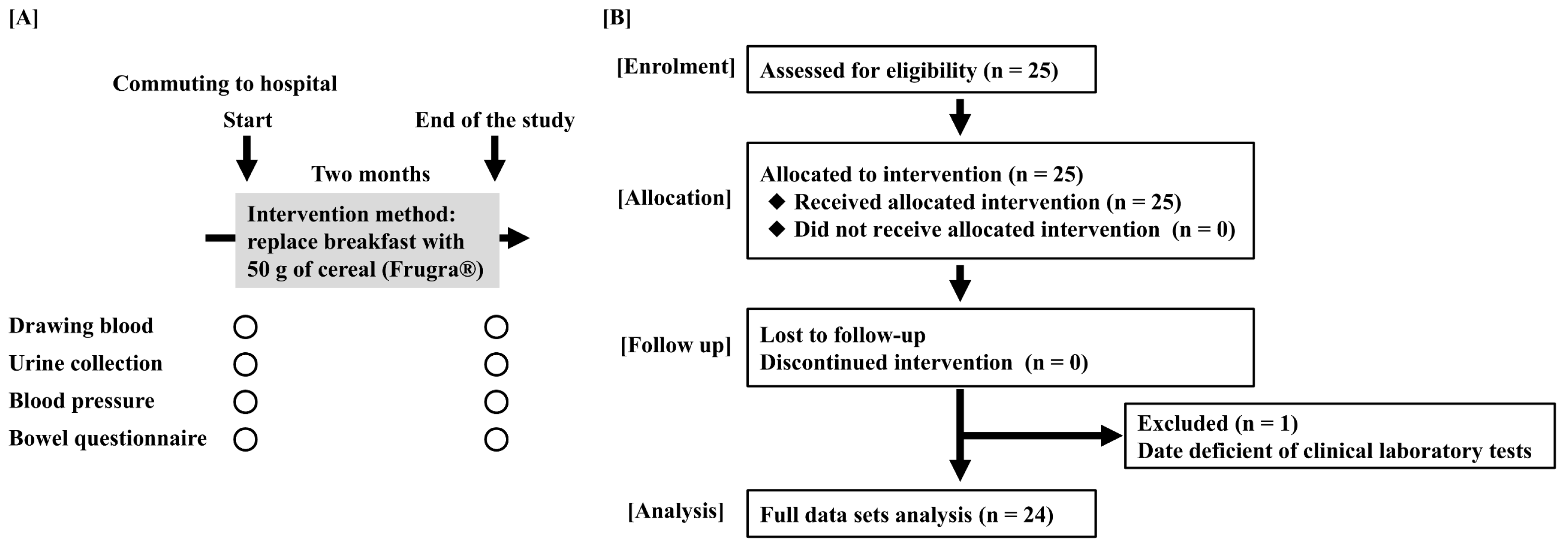 Foods 14 04346 g001 Foods 14 04346 g001