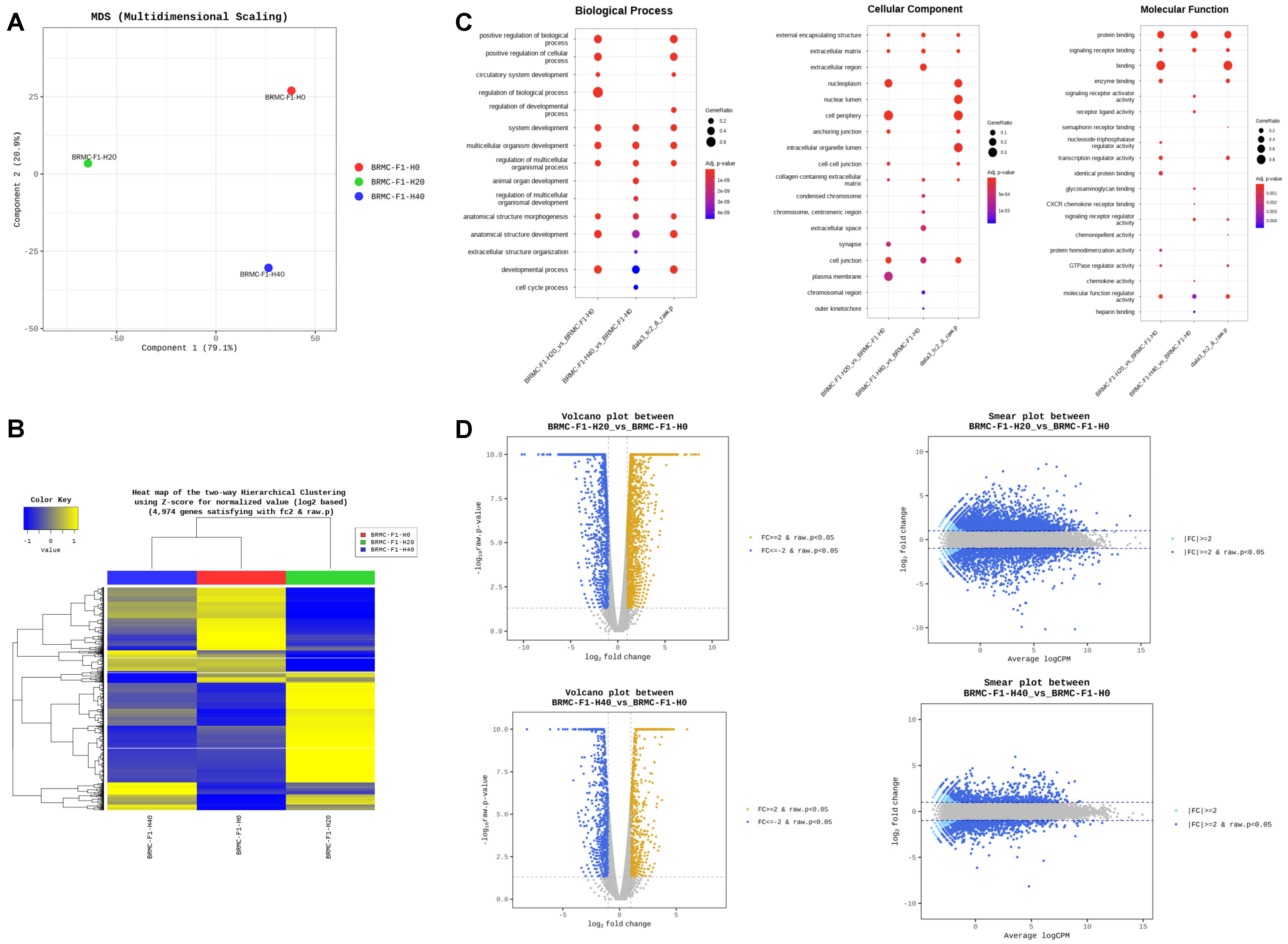 Foods 14 04348 g003 Foods 14 04348 g003