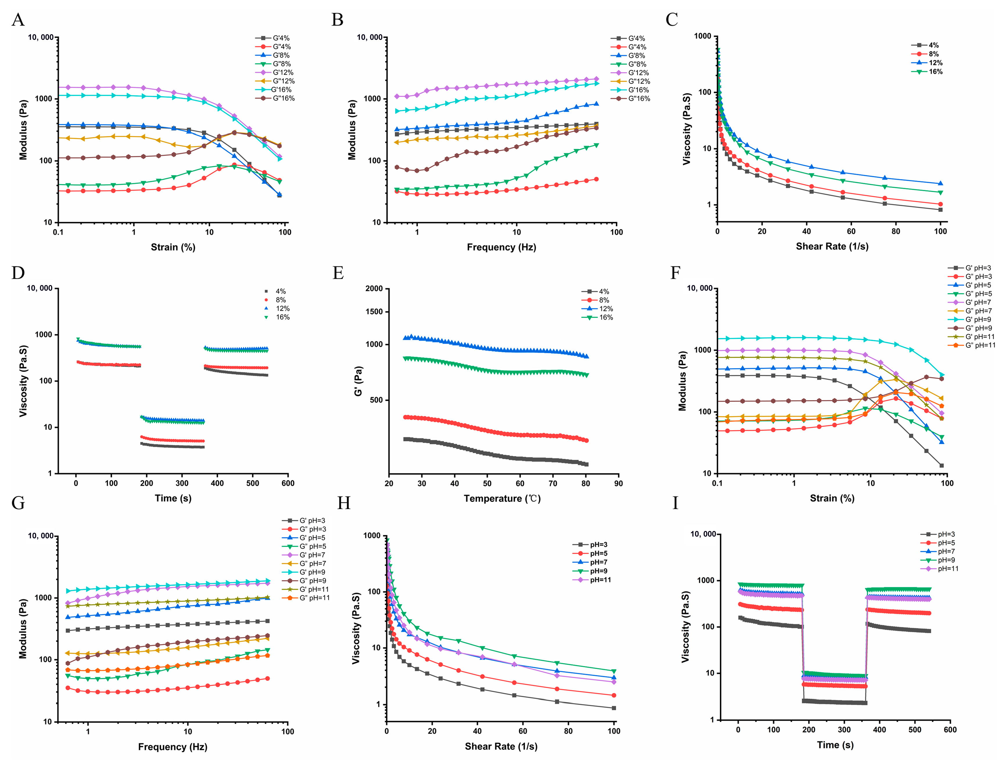 Foods 15 00079 g005 Foods 15 00079 g005