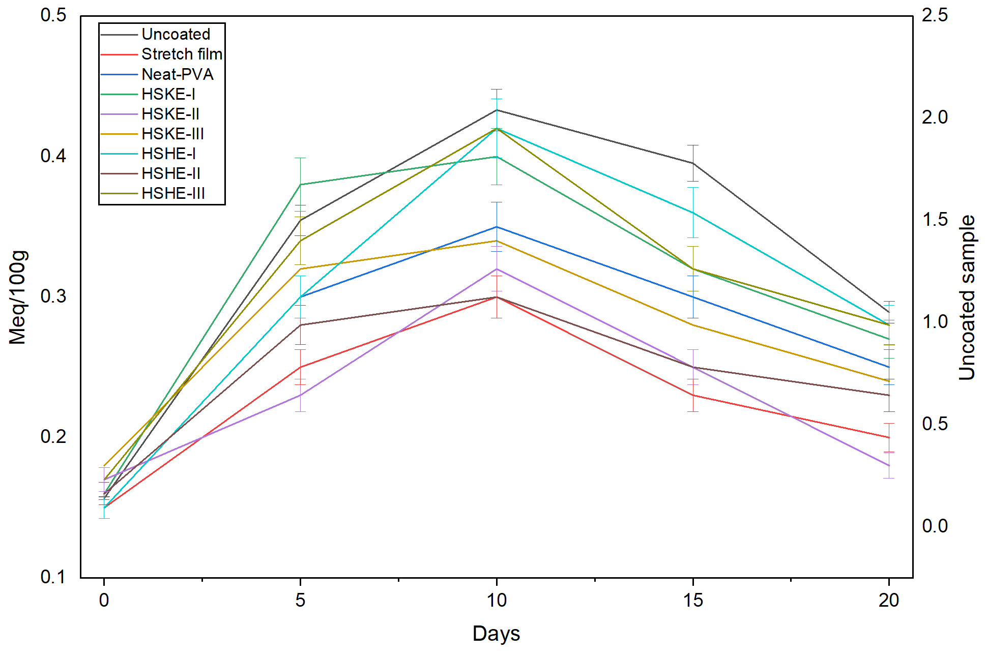 Foods 15 00107 g008 Foods 15 00107 g008