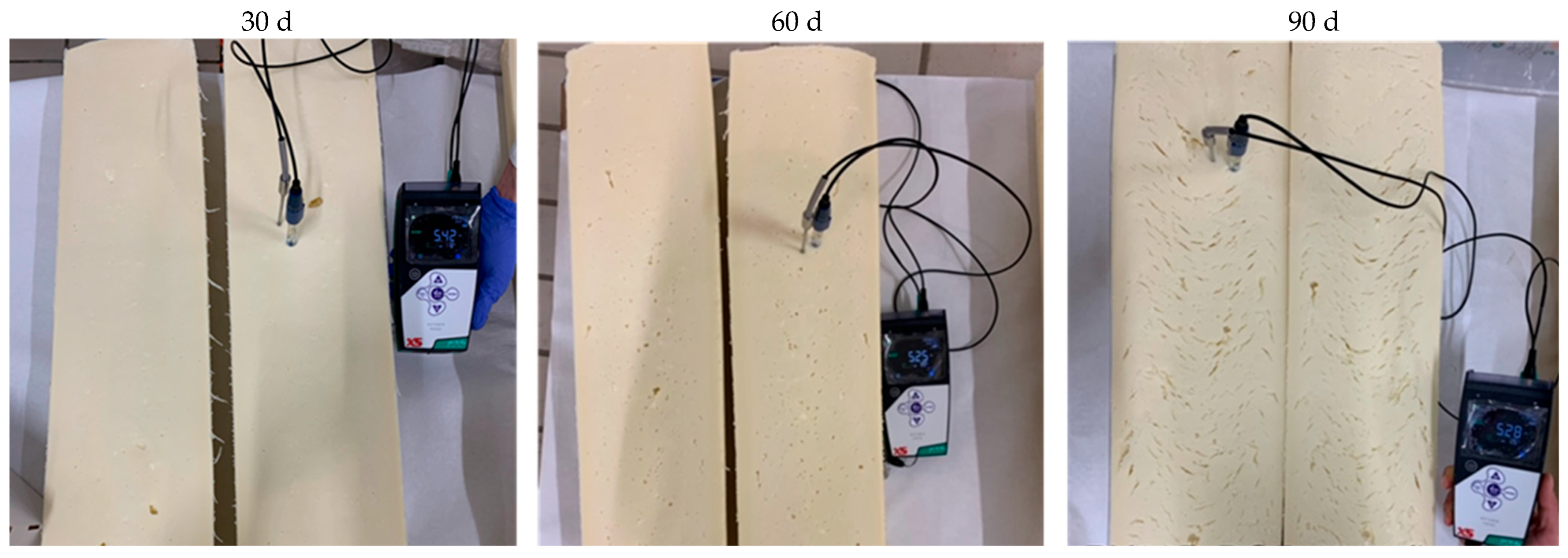 Foods 15 00129 g001 Foods 15 00129 g001