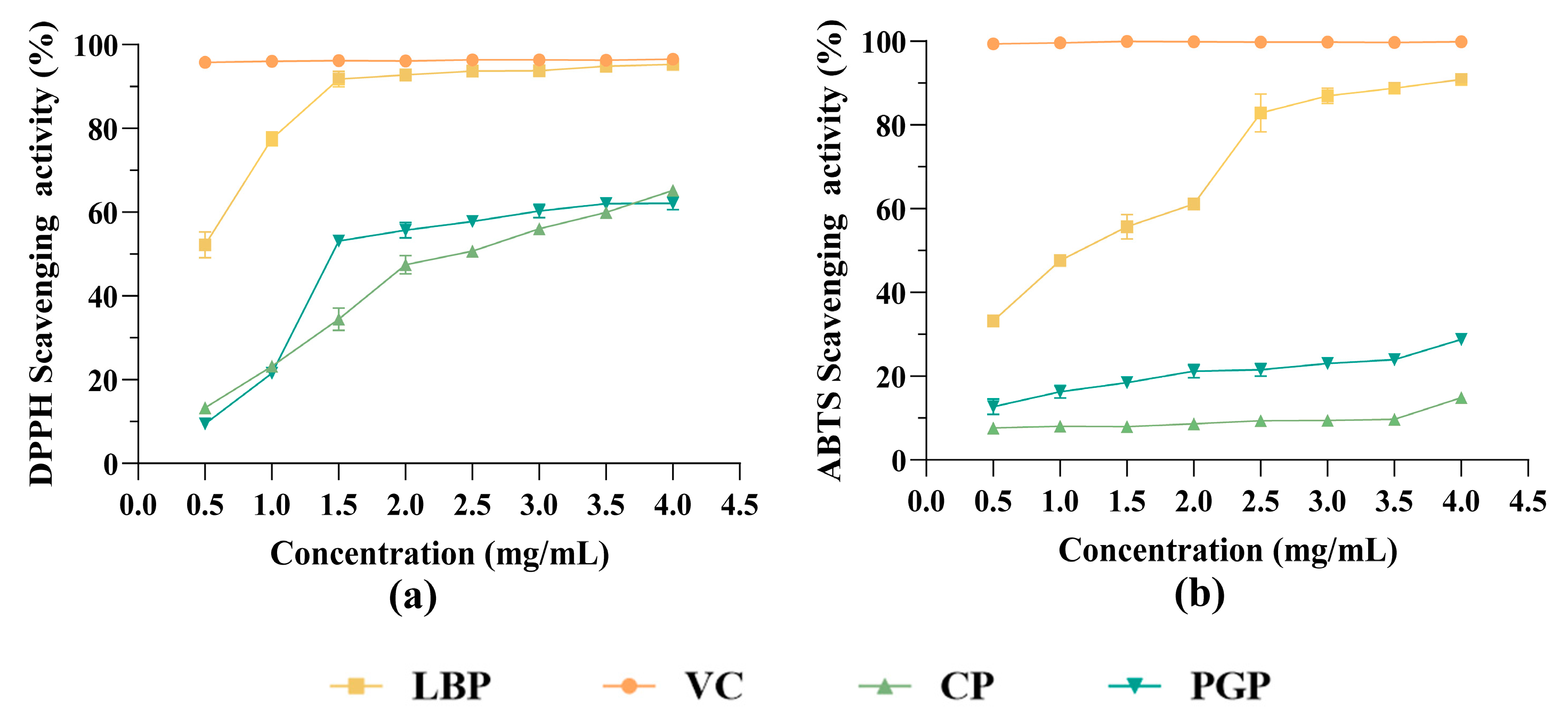 Foods 15 00137 g004 Foods 15 00137 g004