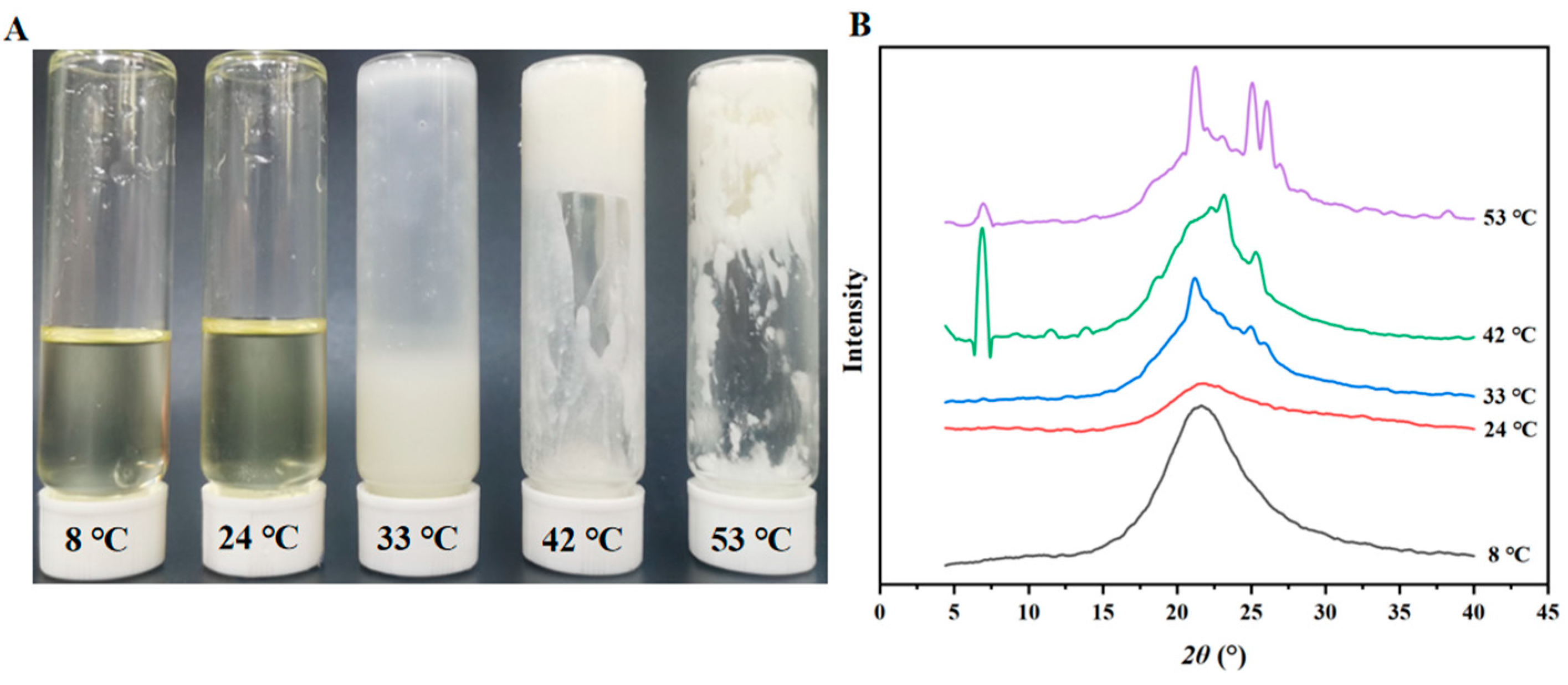 Foods 15 00139 g001 Foods 15 00139 g001