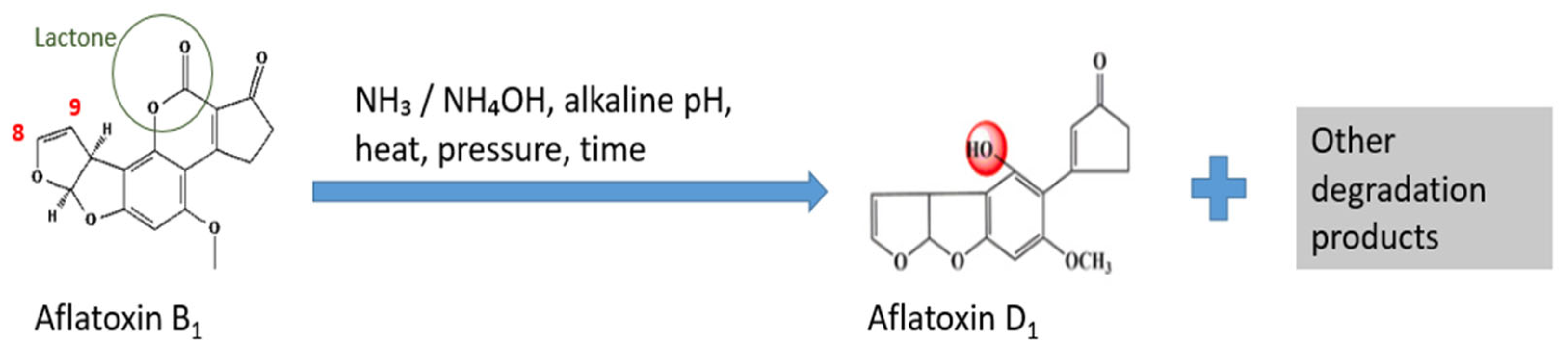 Foods 15 00166 g004 Foods 15 00166 g004