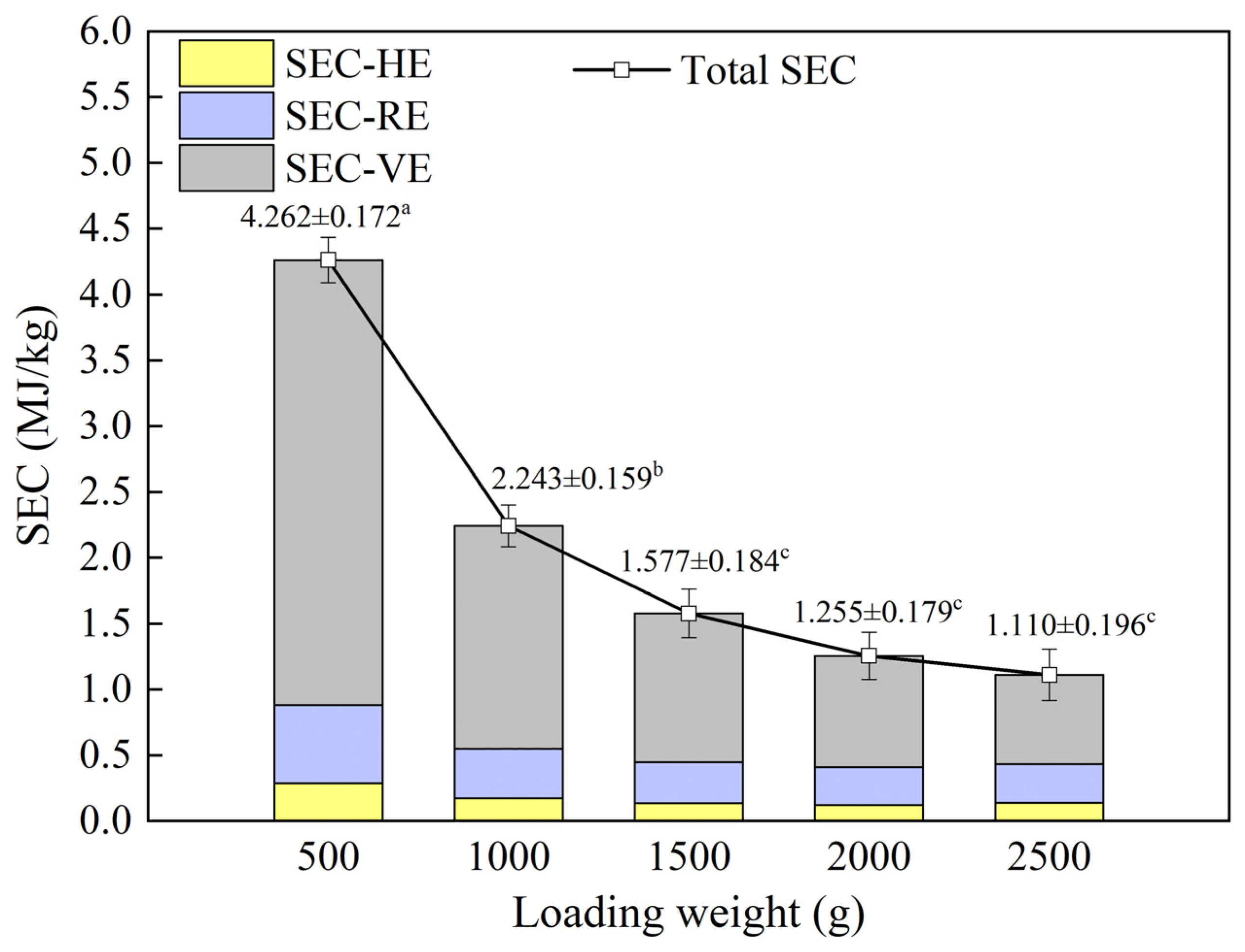 Foods 15 00467 g006 Foods 15 00467 g006
