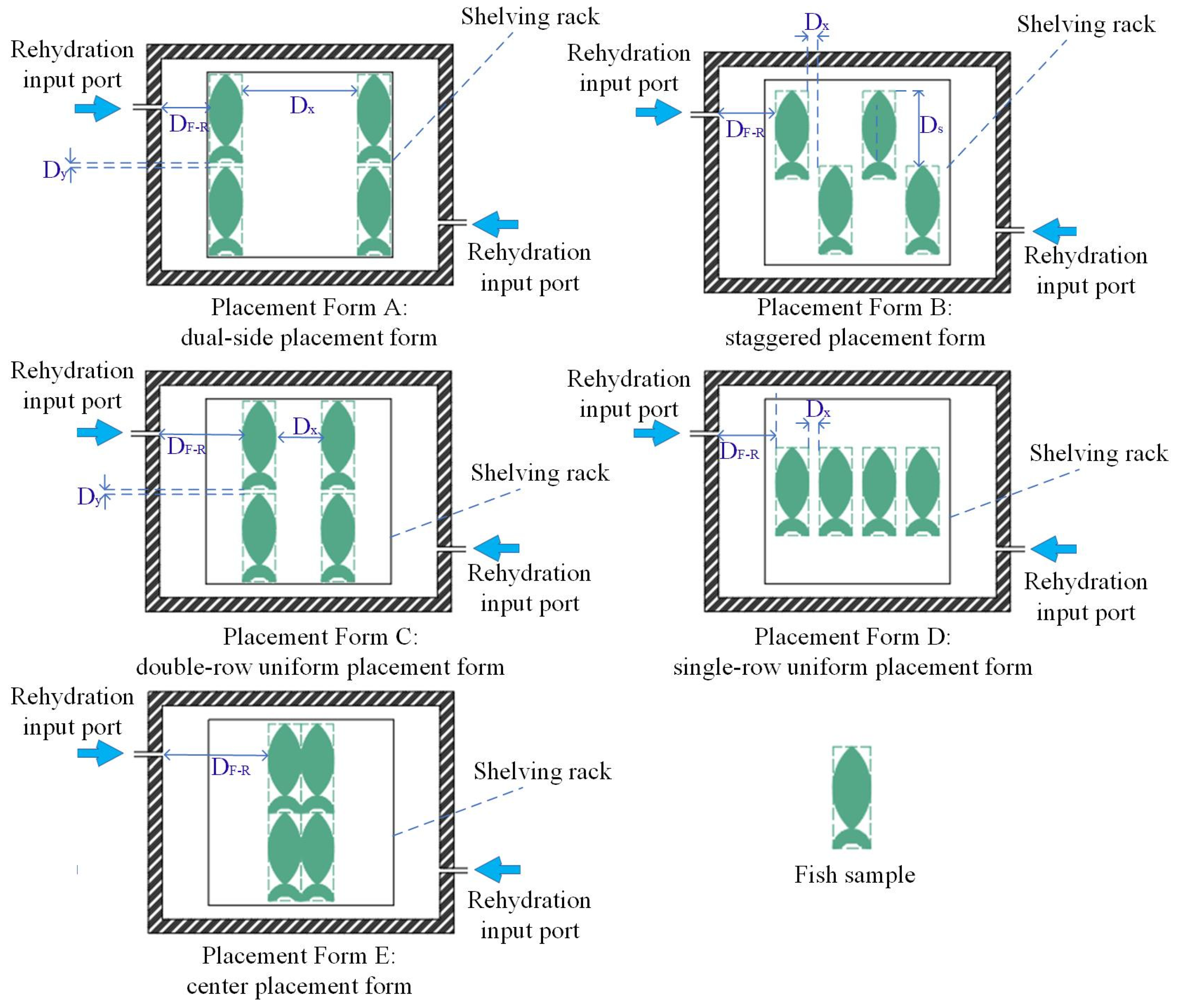 Foods 15 00467 g008 Foods 15 00467 g008