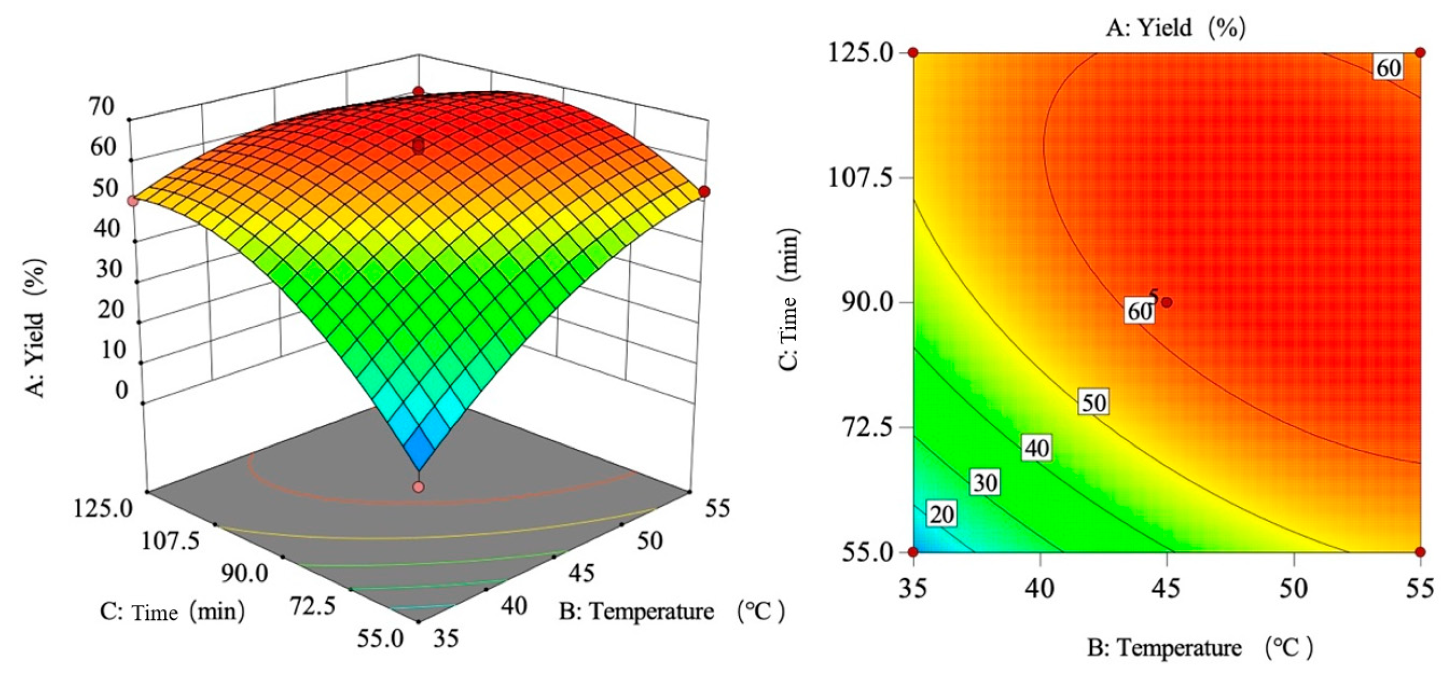Foods 15 00494 g011 Foods 15 00494 g011