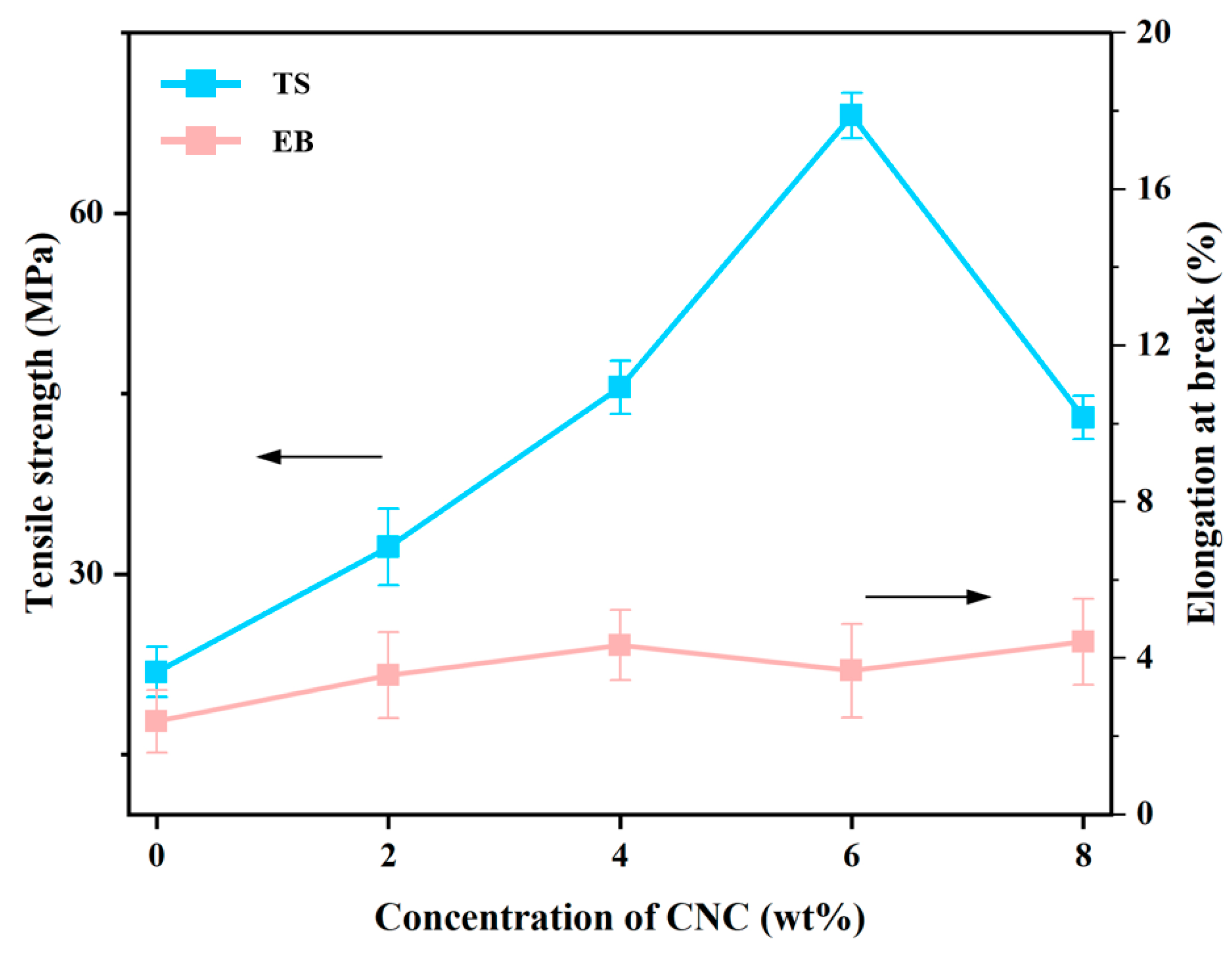 Foods 15 00494 g021 Foods 15 00494 g021