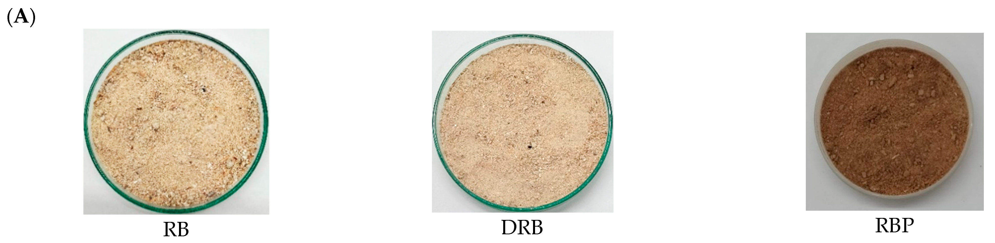 Foods 15 00516 g001a