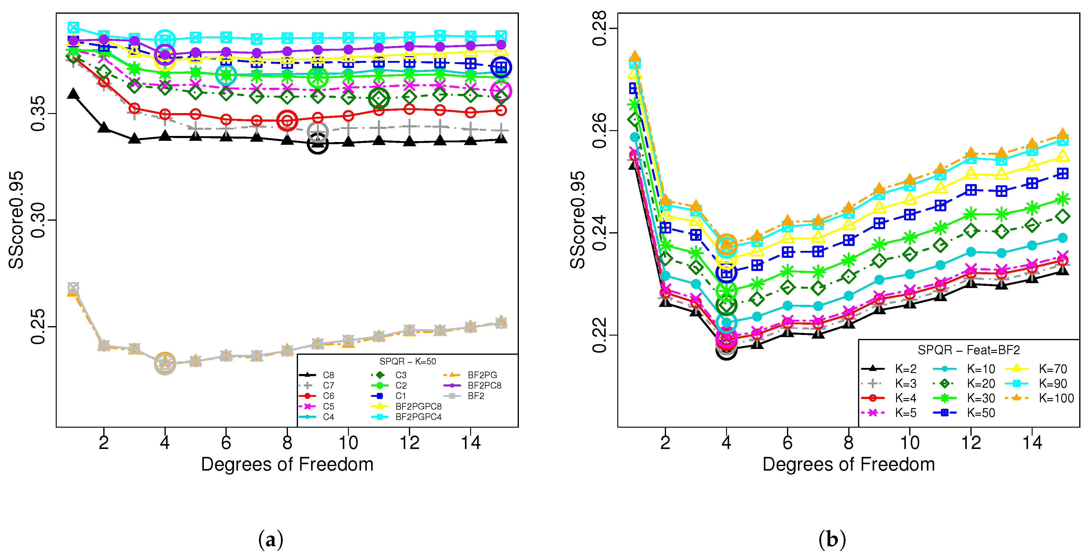 Forecasting 01 00012 g003