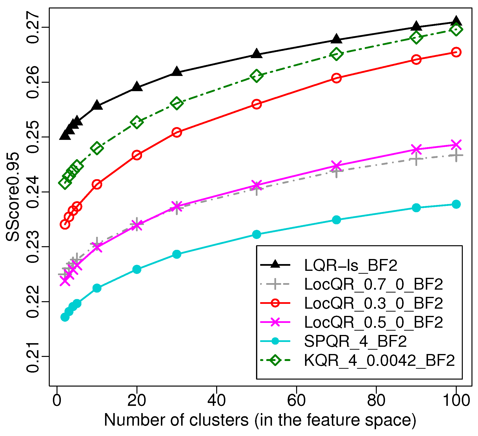 Forecasting 01 00012 g007