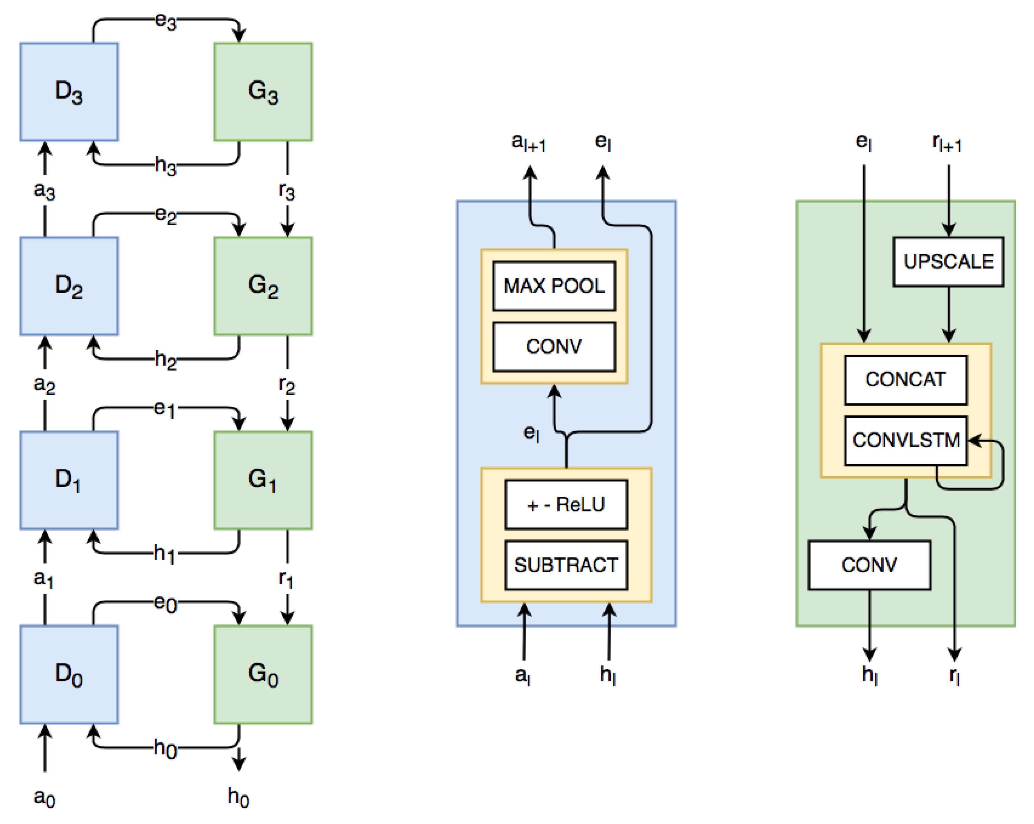 Forecasting 02 00011 g001
