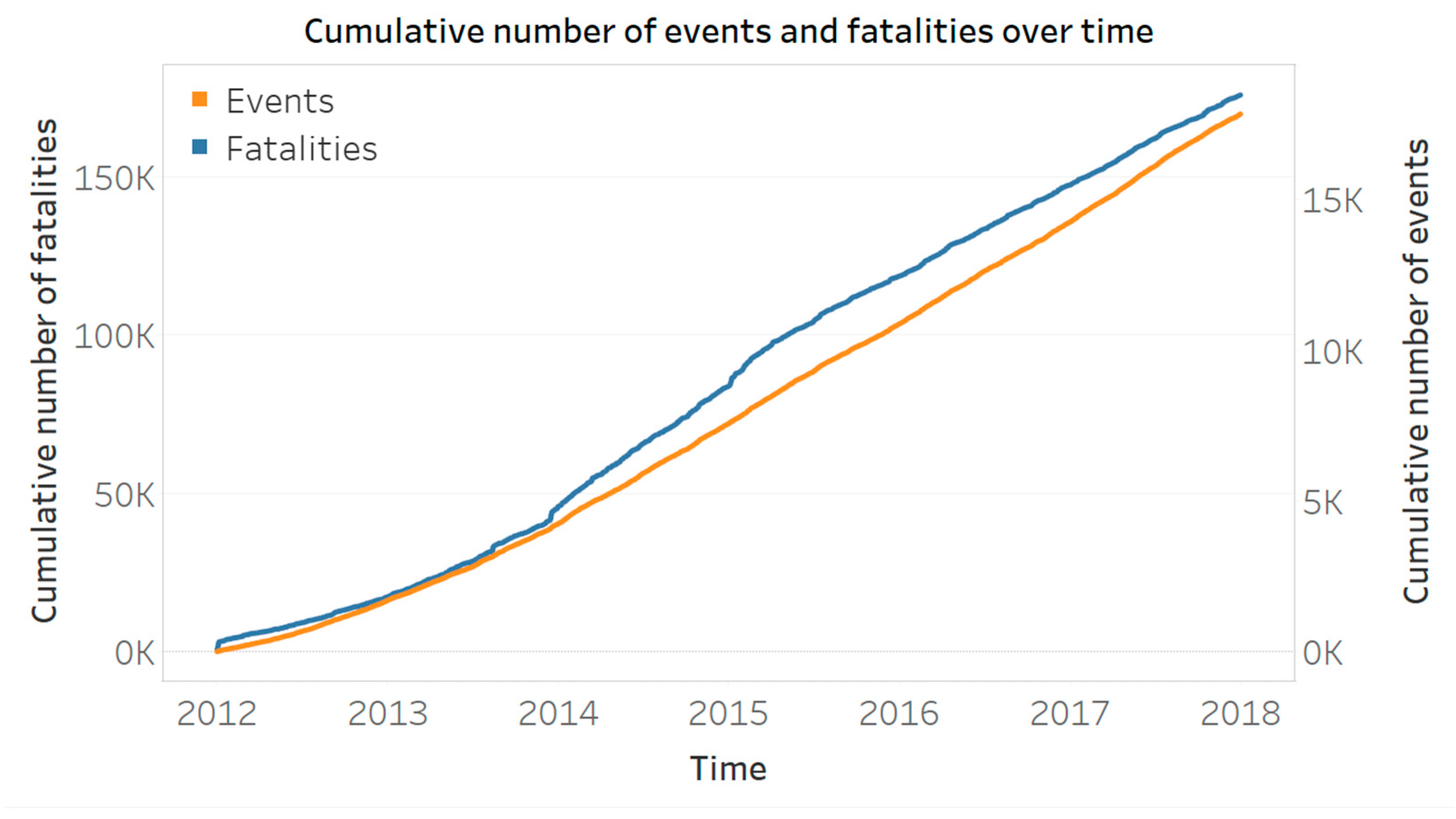 Forecasting 02 00016 g001