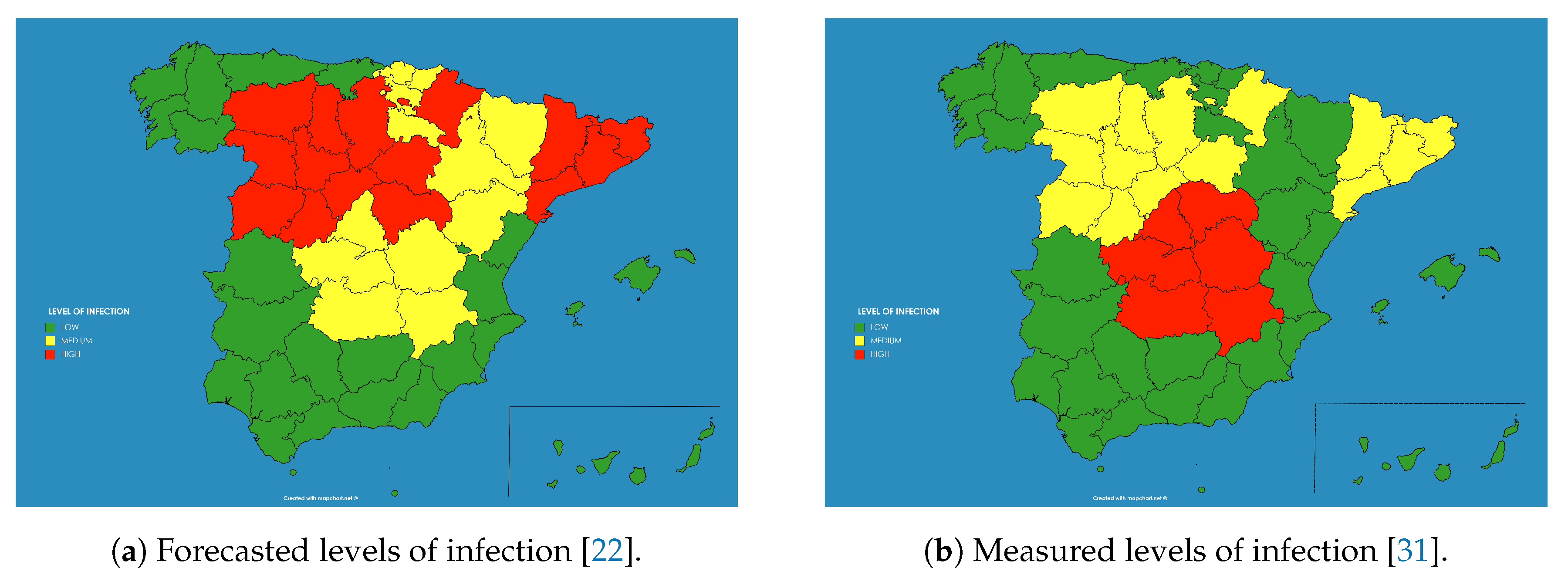 Forecasting 02 00024 g010