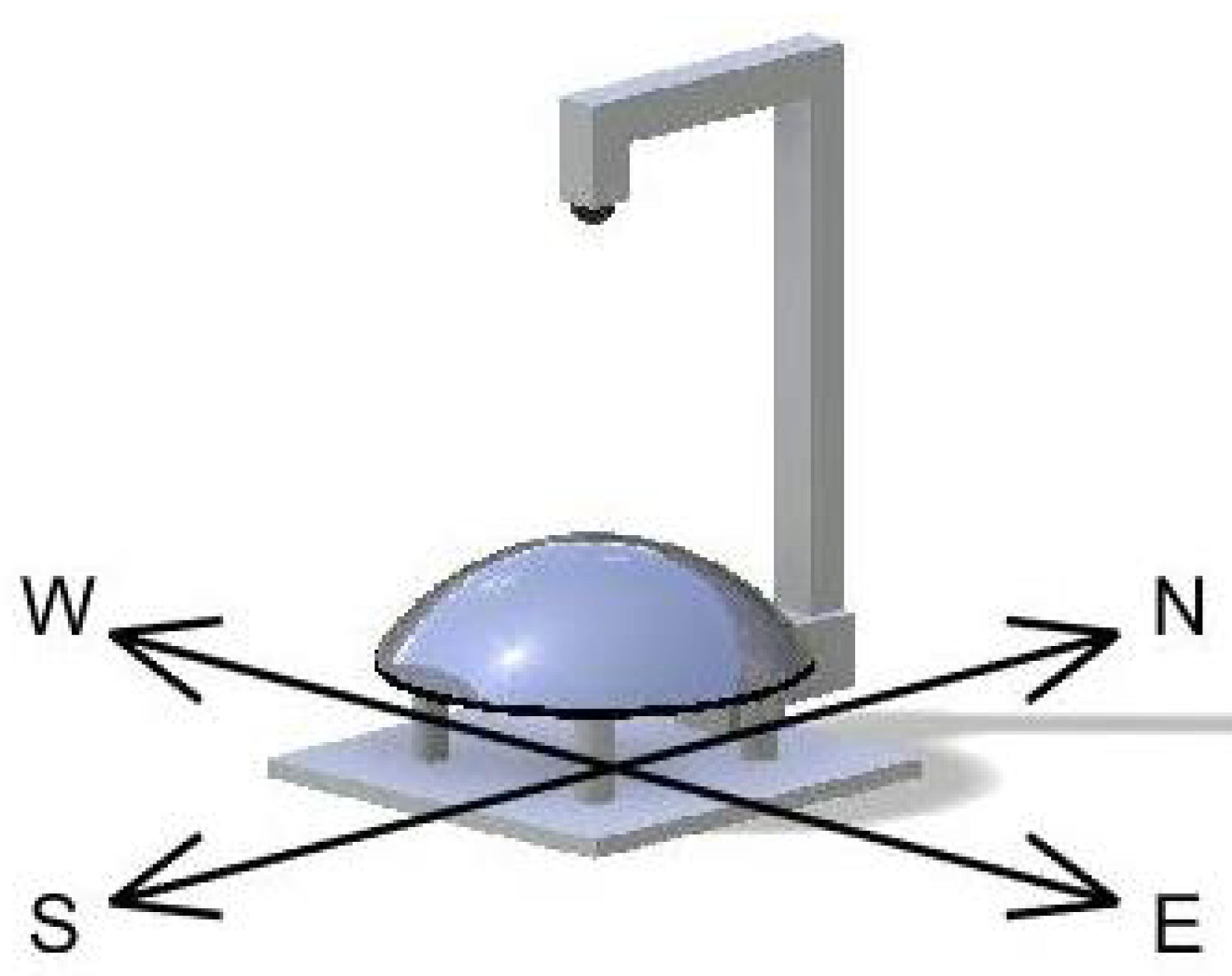 Forecasting 02 00026 g005