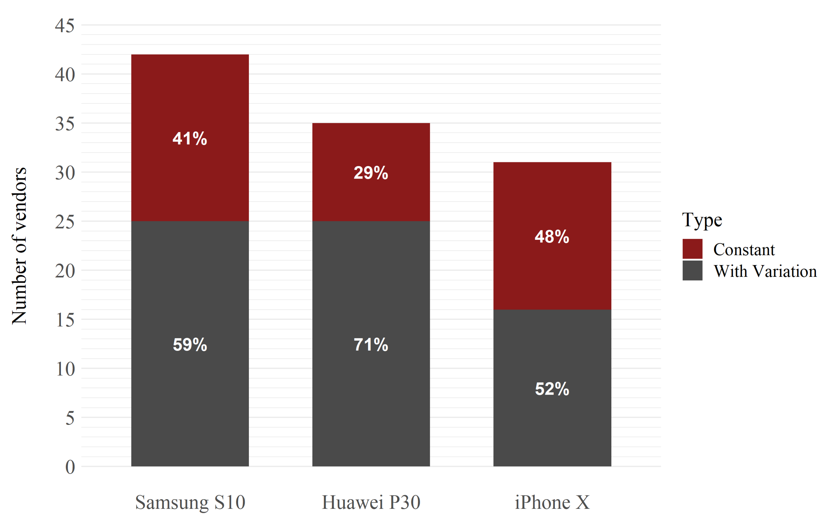 Forecasting 03 00011 g001