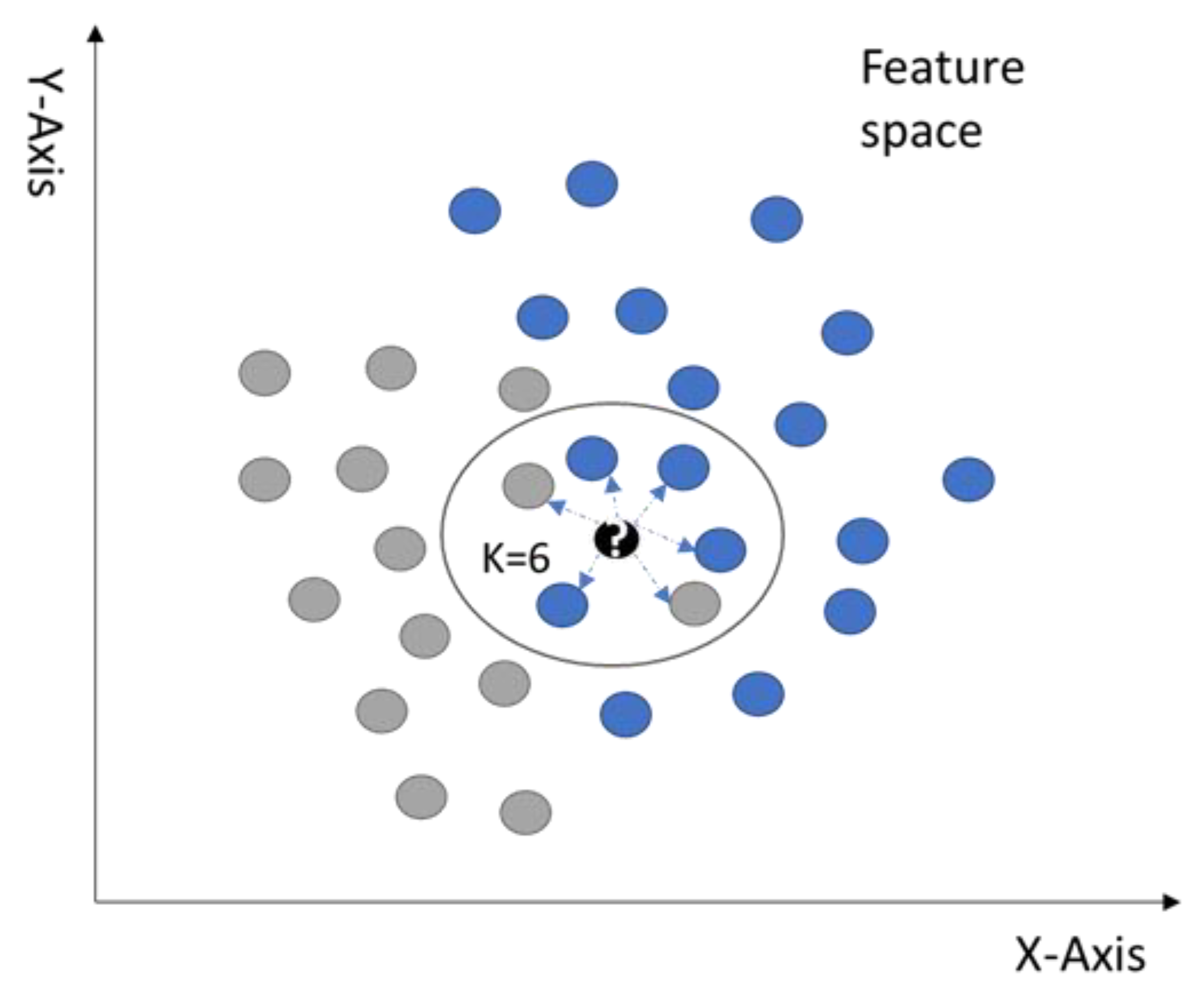 Forecasting 03 00012 g004