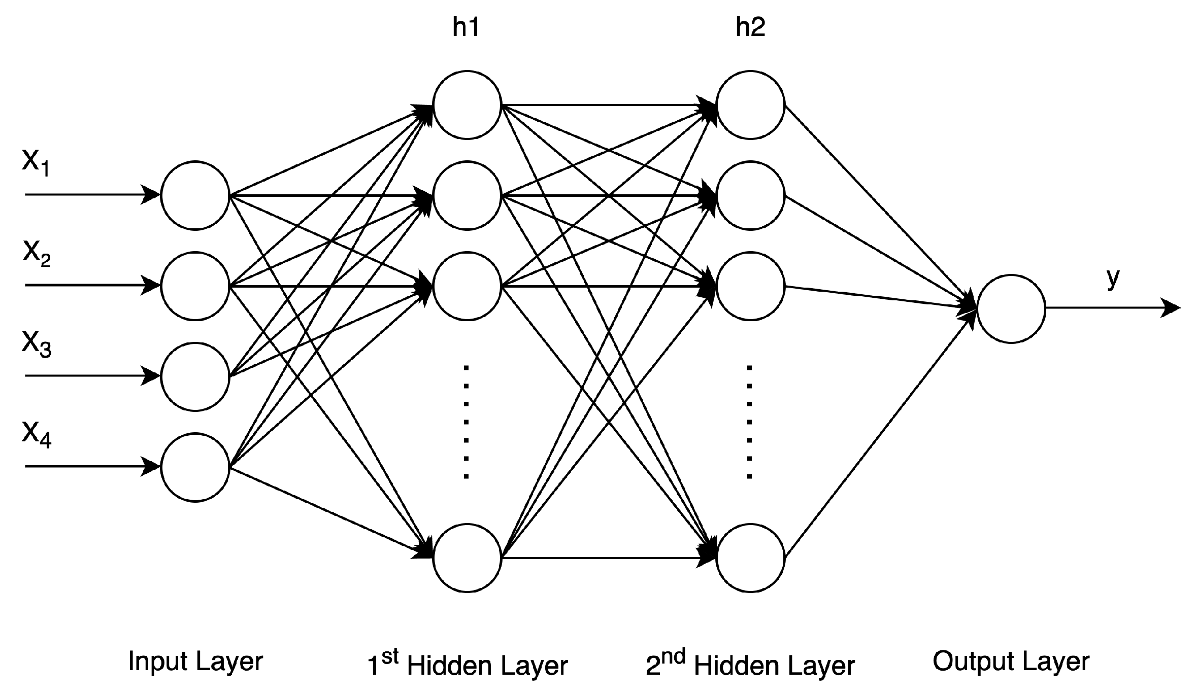 Forecasting 03 00014 g001