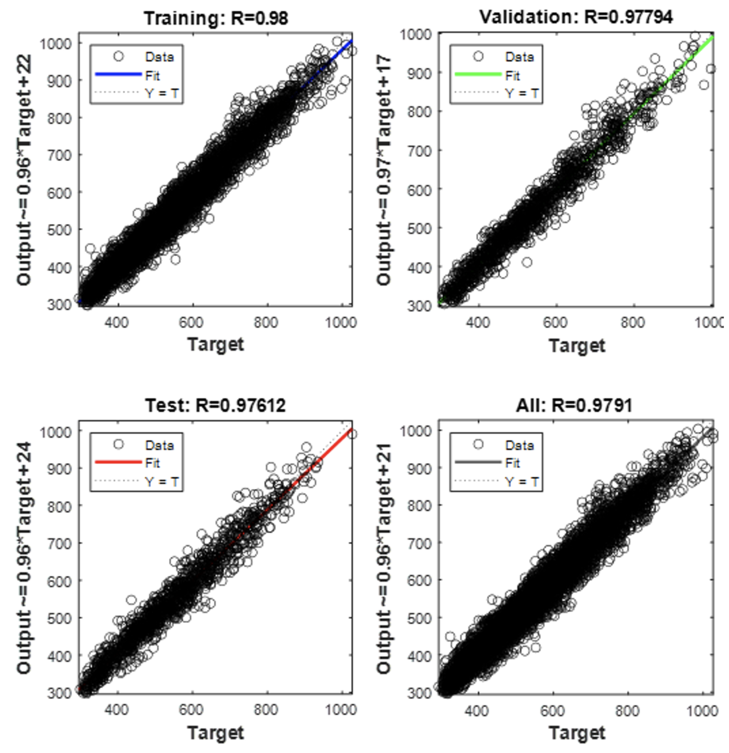 Forecasting 03 00014 g008