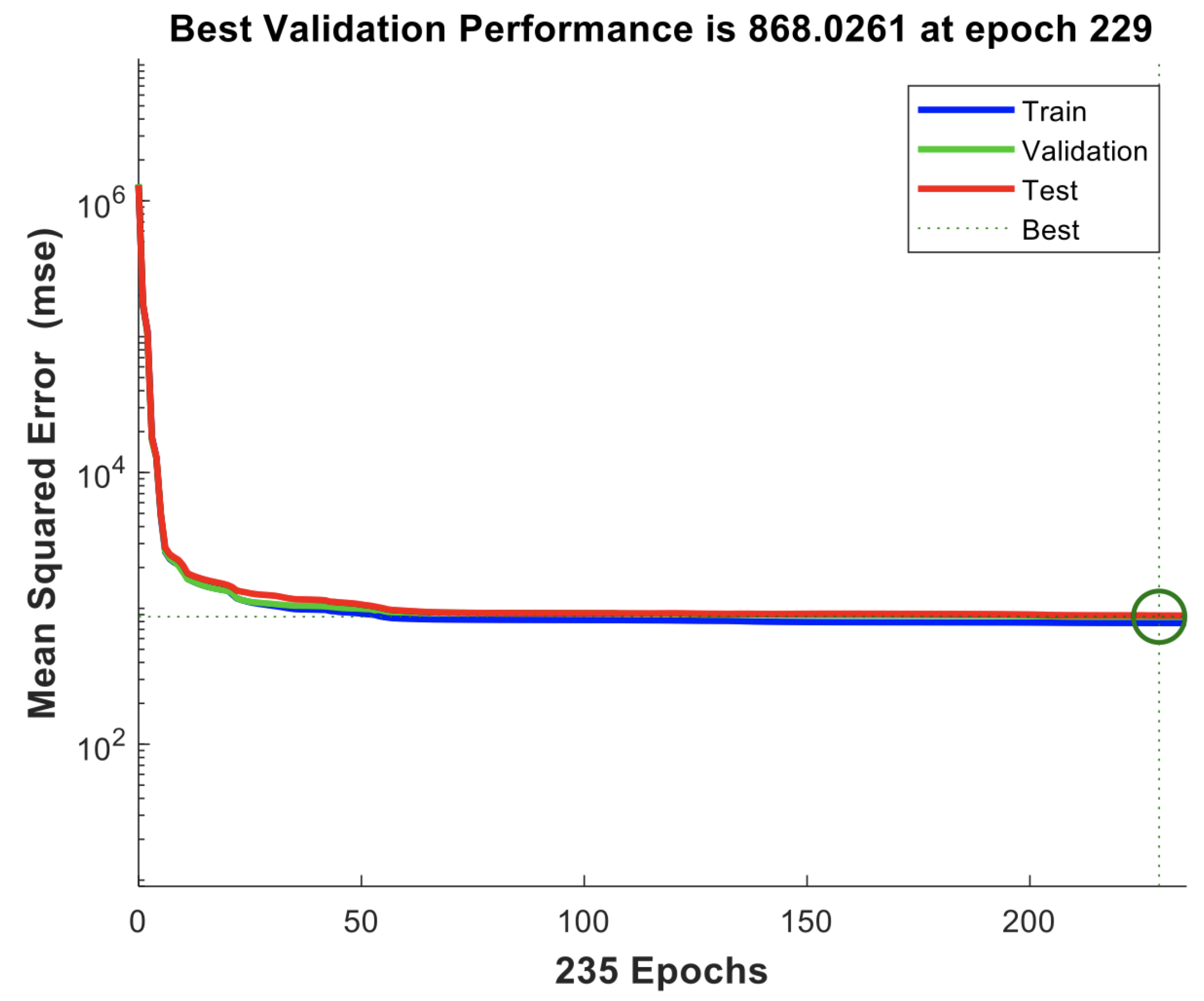 Forecasting 03 00014 g010