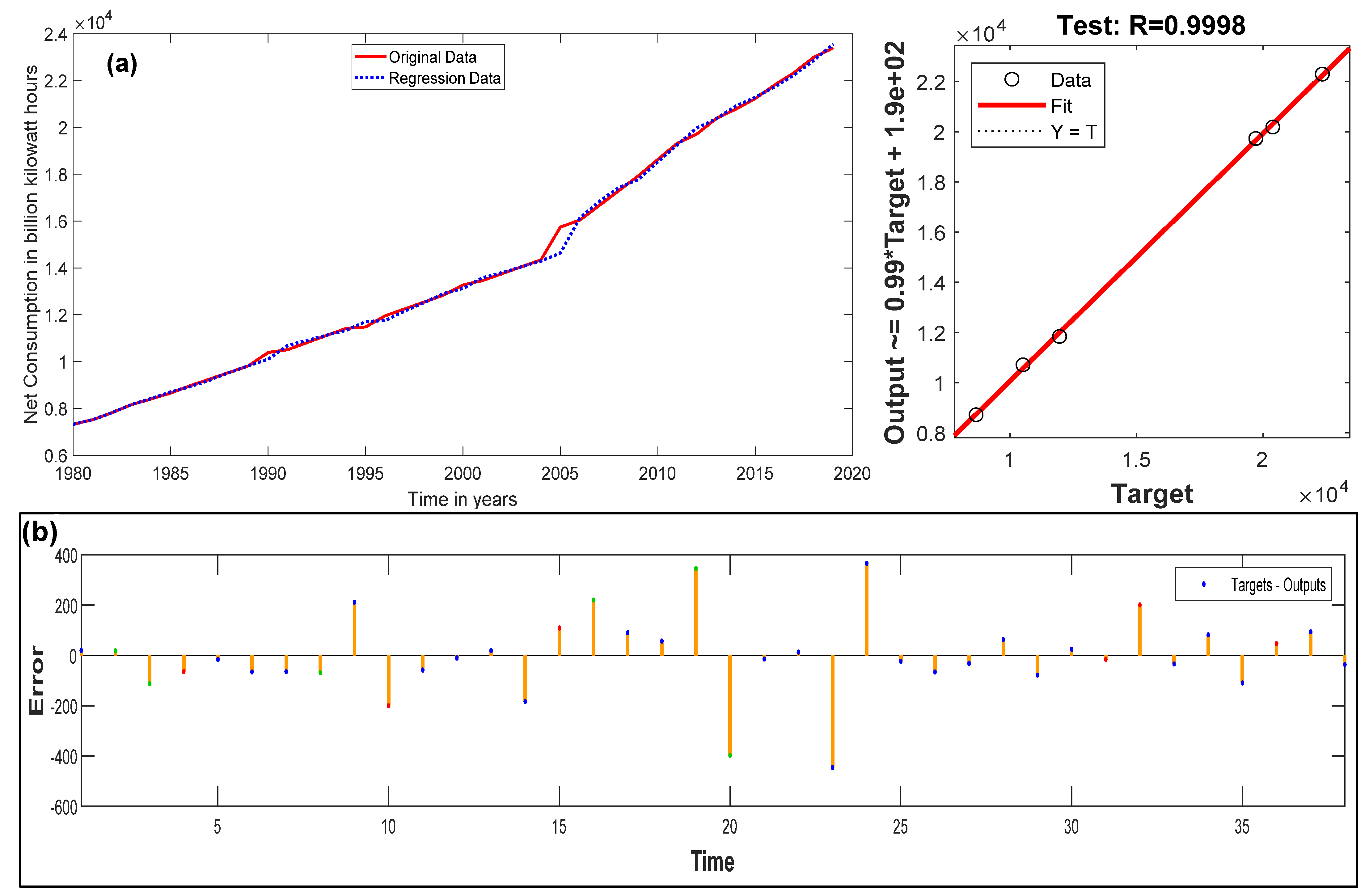 Forecasting 03 00016 g006 Forecasting 03 00016 g006