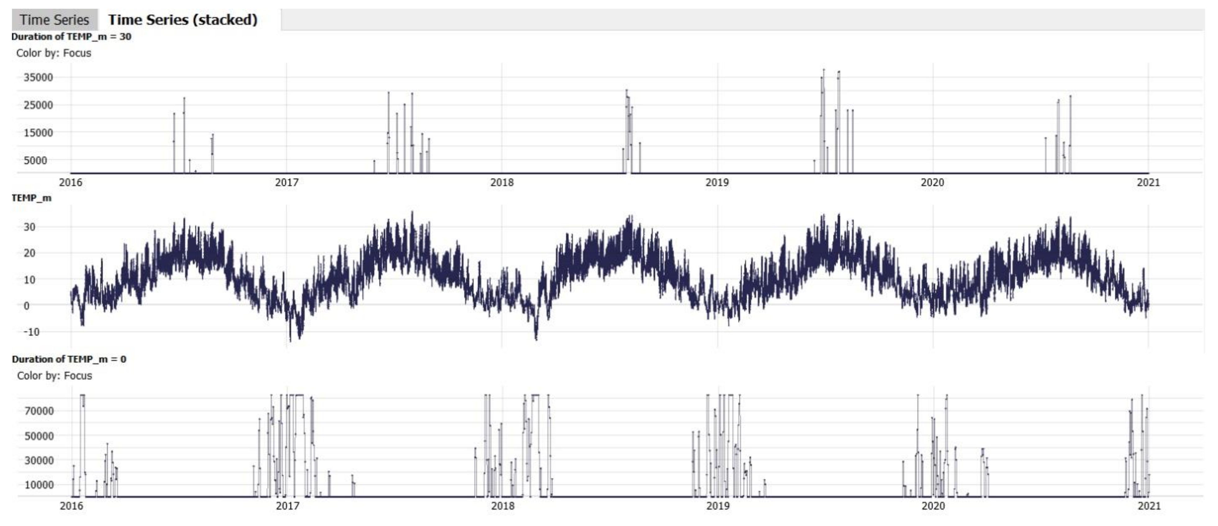 Forecasting 03 00018 g006 Forecasting 03 00018 g006