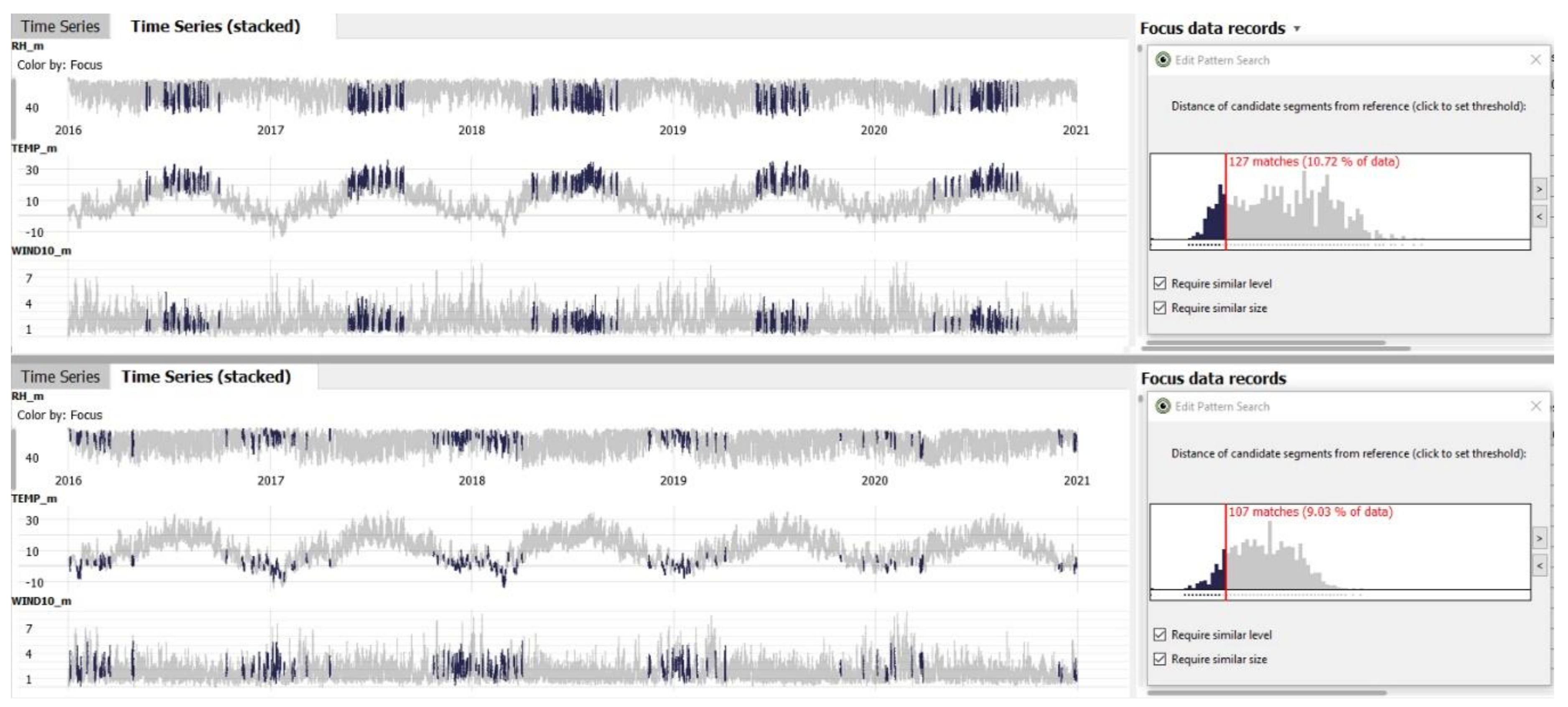Forecasting 03 00018 g009 Forecasting 03 00018 g009